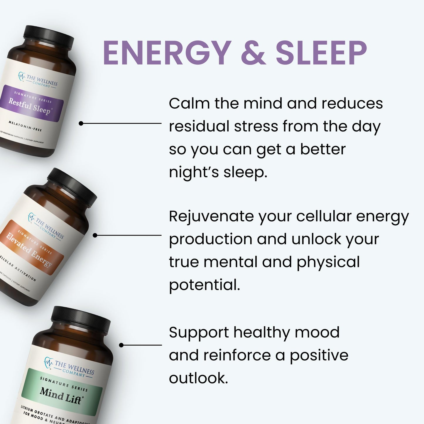 The Wellness Company Restful Sleep Capsule 120 Count