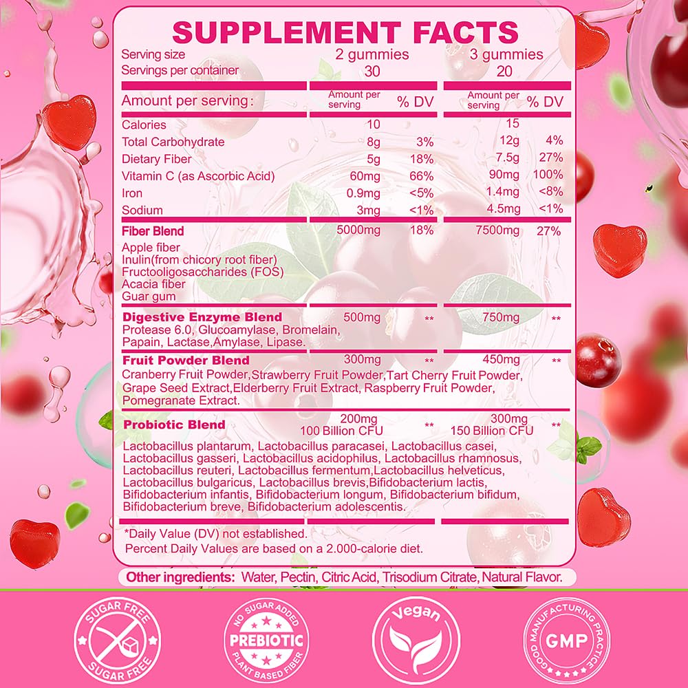Grewellogy Fiber Gummies for Adults, Sugar Free Fiber Supplement with Prebiotics, Probiotics & Digestive Enzymes for Gut Health Support, 60 Count
