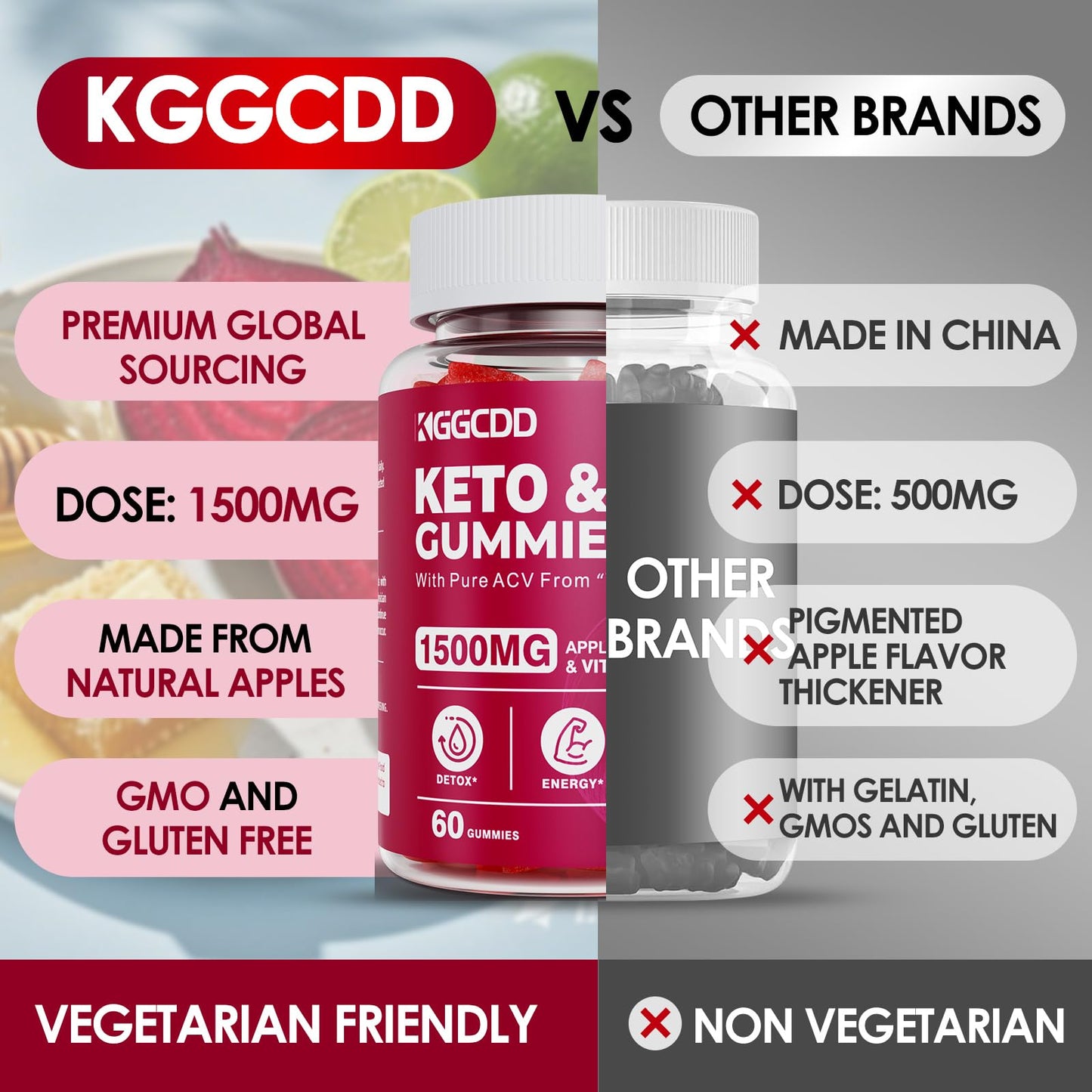 KGGCDD Apple Cider Vinegar Gummies 120 Count