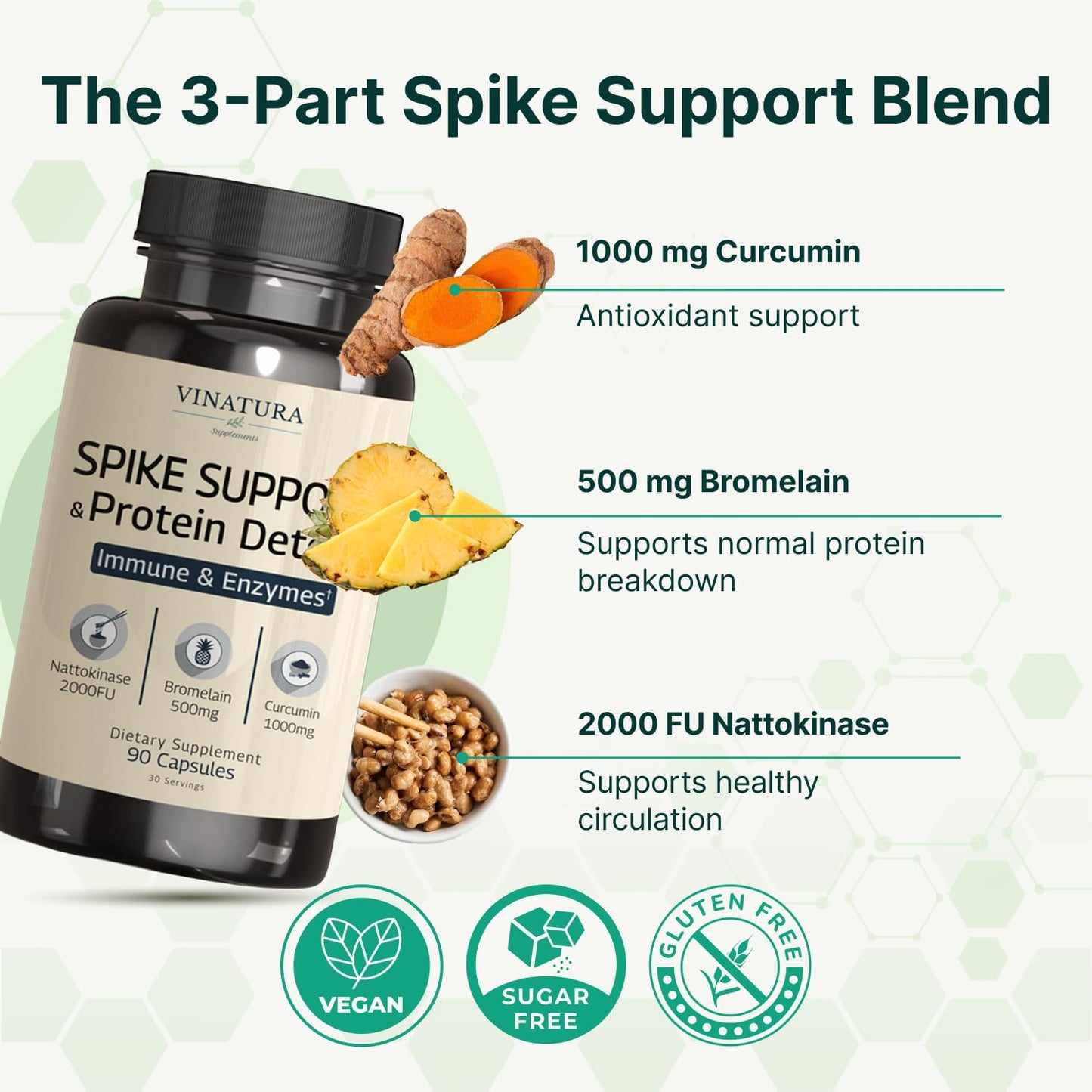 VINATURA Spike Protein Detox - Curcumin 1000 mg, Bromelain 500 mg, Nattokinase 2000 FU - Enzyme Complex for Detox & Protein Balance, Ultimate Spike Support 90 Capsules