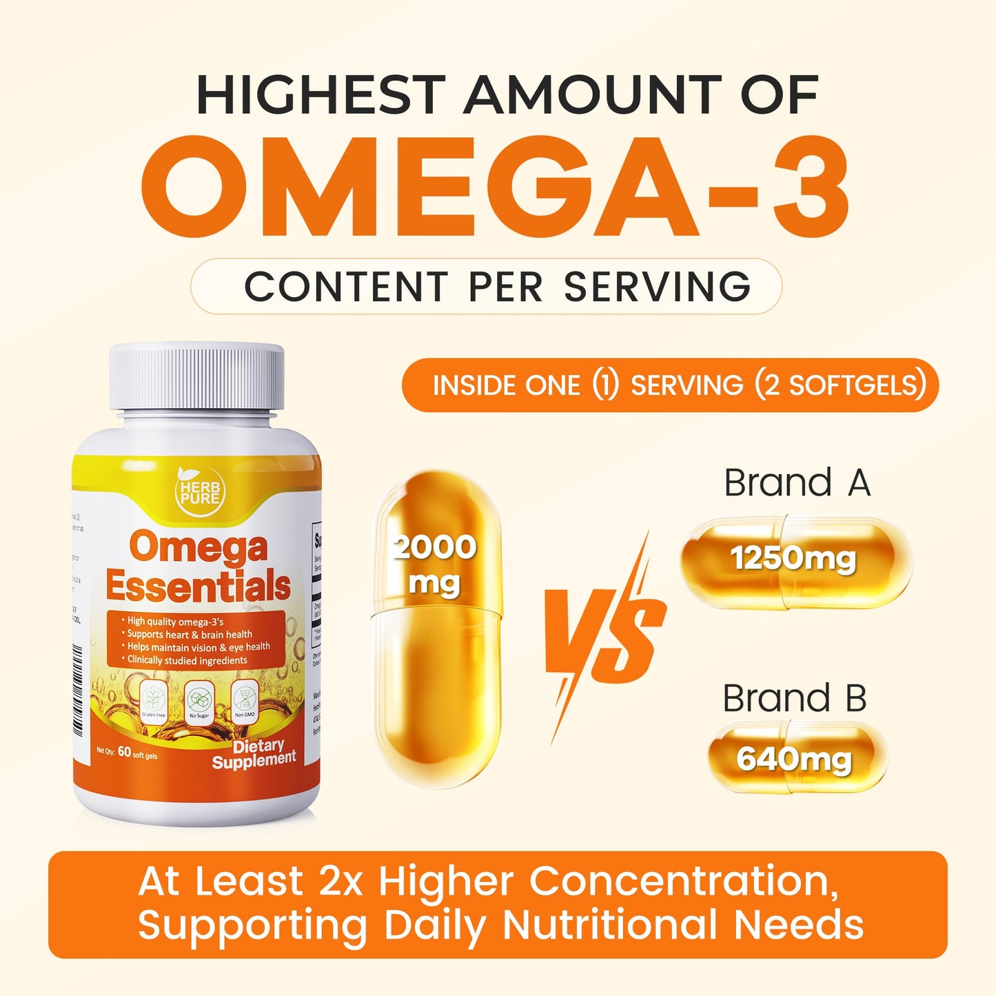 HERB PURE Omega-3 Fish Oil Capsule 180 Capsules