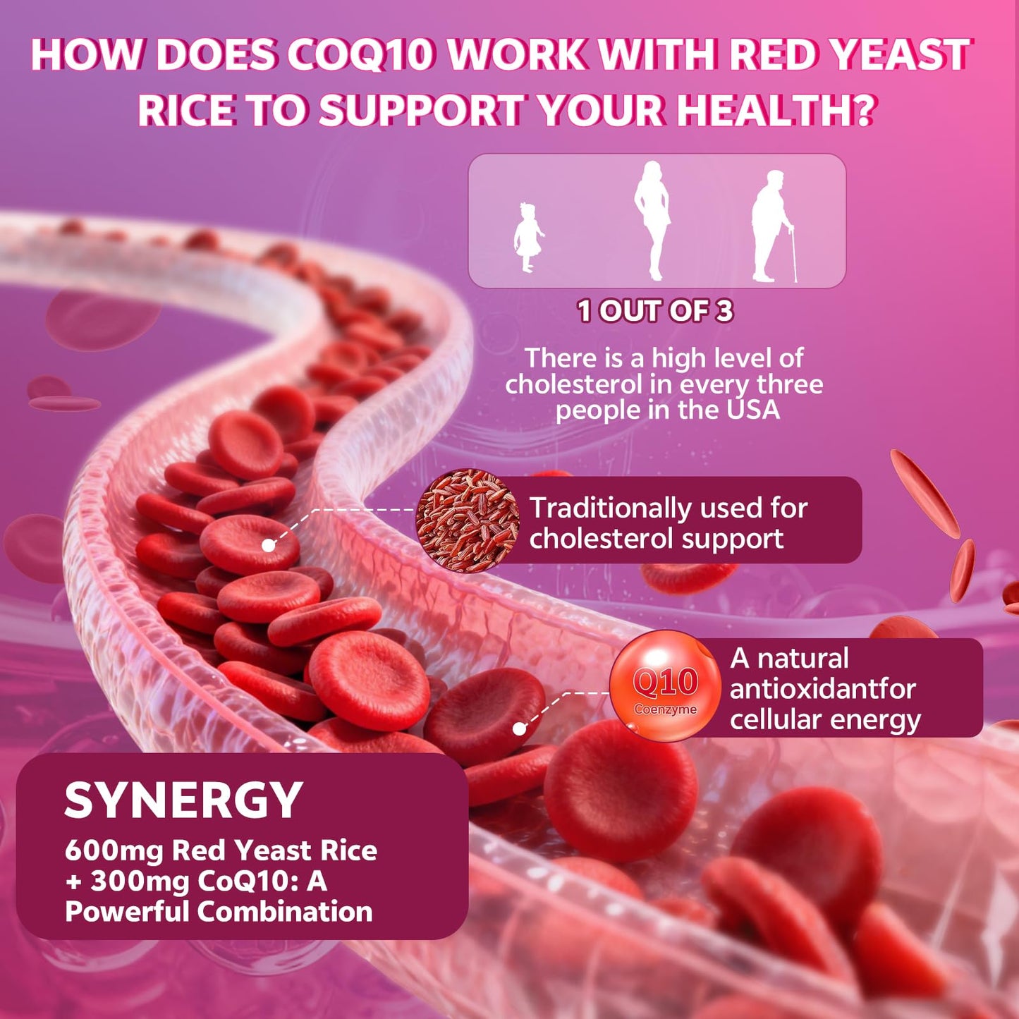YXSW Red Yeast Rice with CoQ10 Gummies, 60 Count