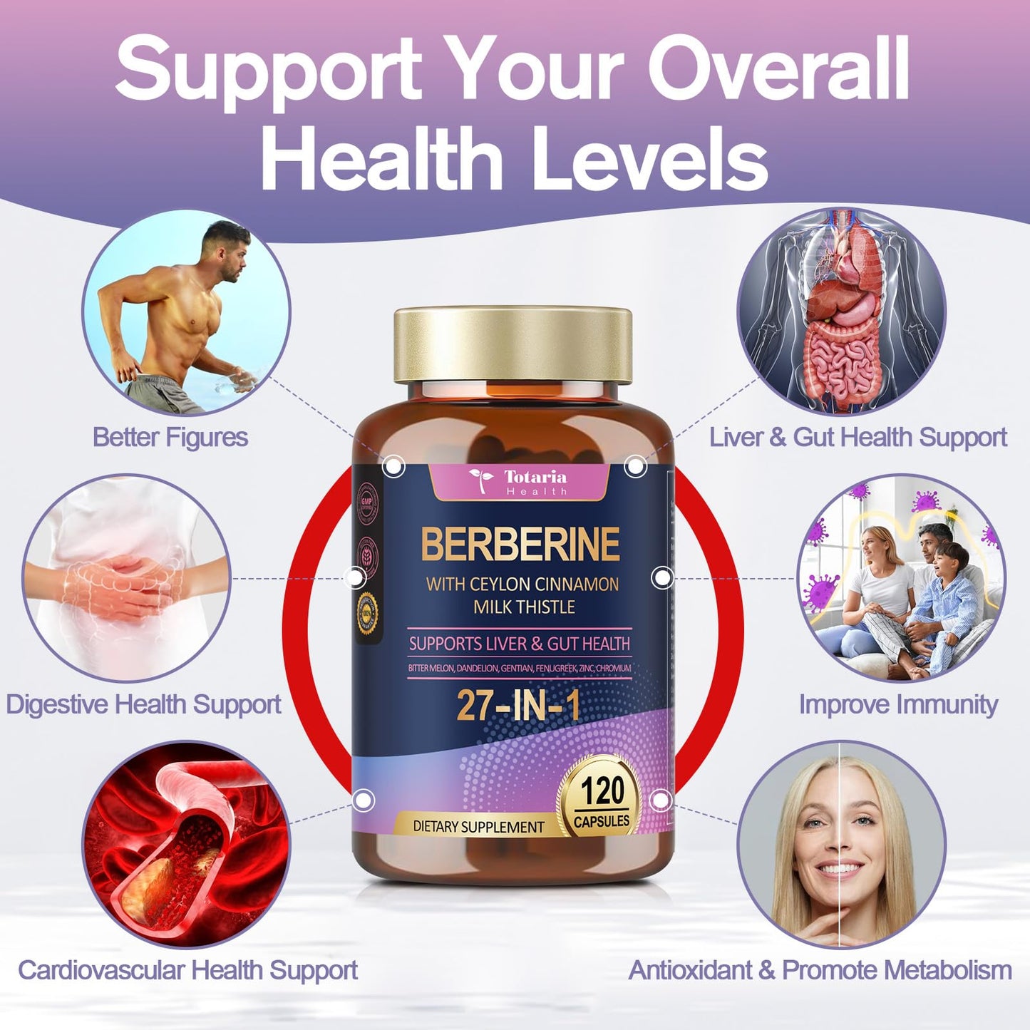 Totaria Berberine Supplement with Ceylon Cinnamon, Milk Thistle - GLP-1 Supplement GLP Activate Natural Formula, Berberine Plus for Liver & Gut Health, Immunity, Better Figure, Men & Women Capsules 120