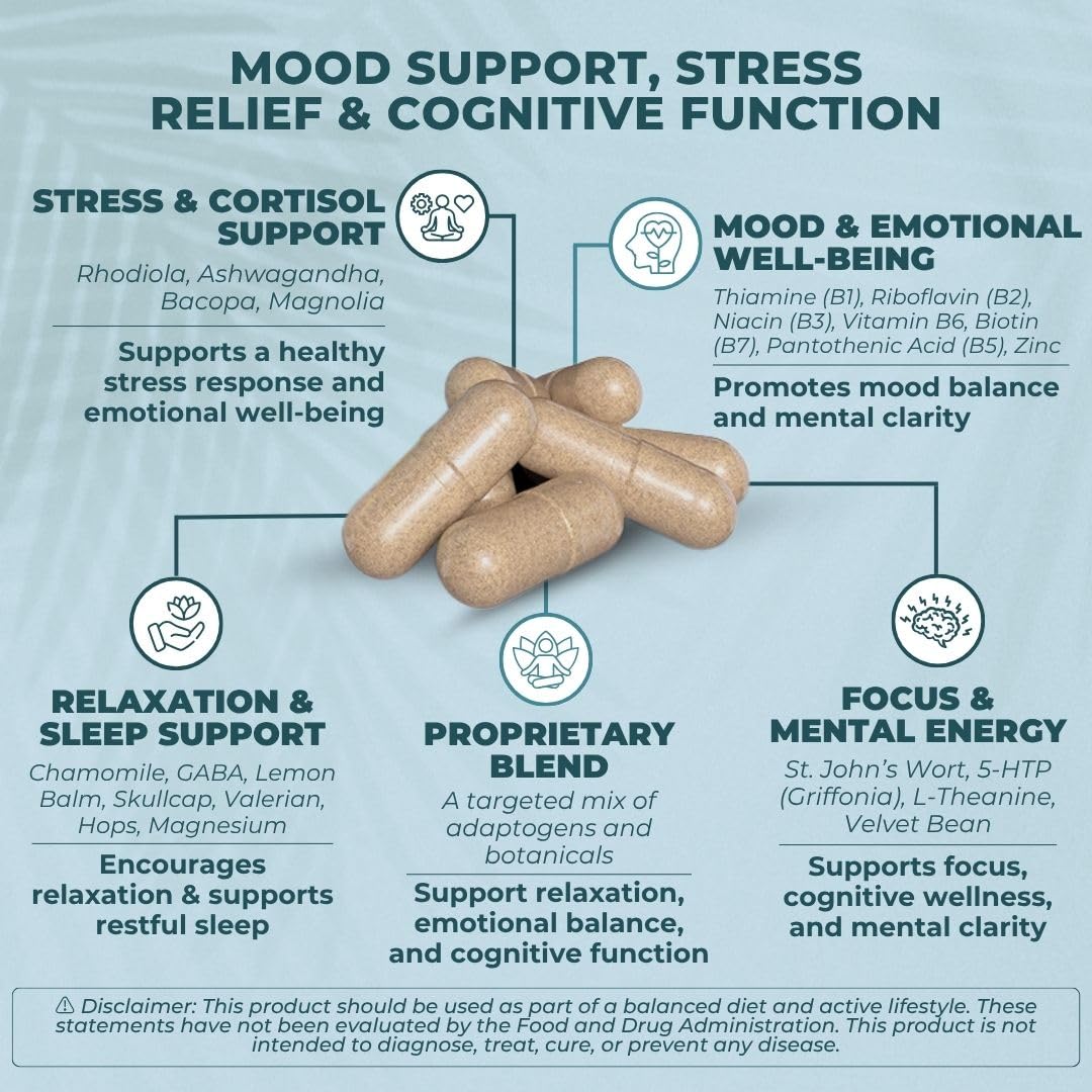 Swiss Activa+ Labs Stress Relief & Calm Supplement for Women Capsule 30 Count
