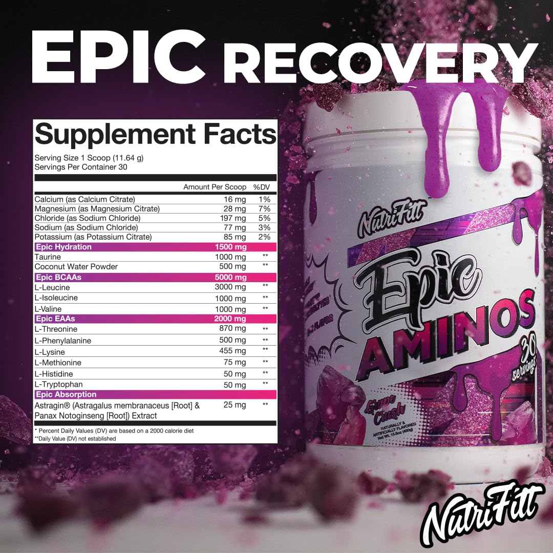 NutriFitt Epic Aminos Powder 15.8733