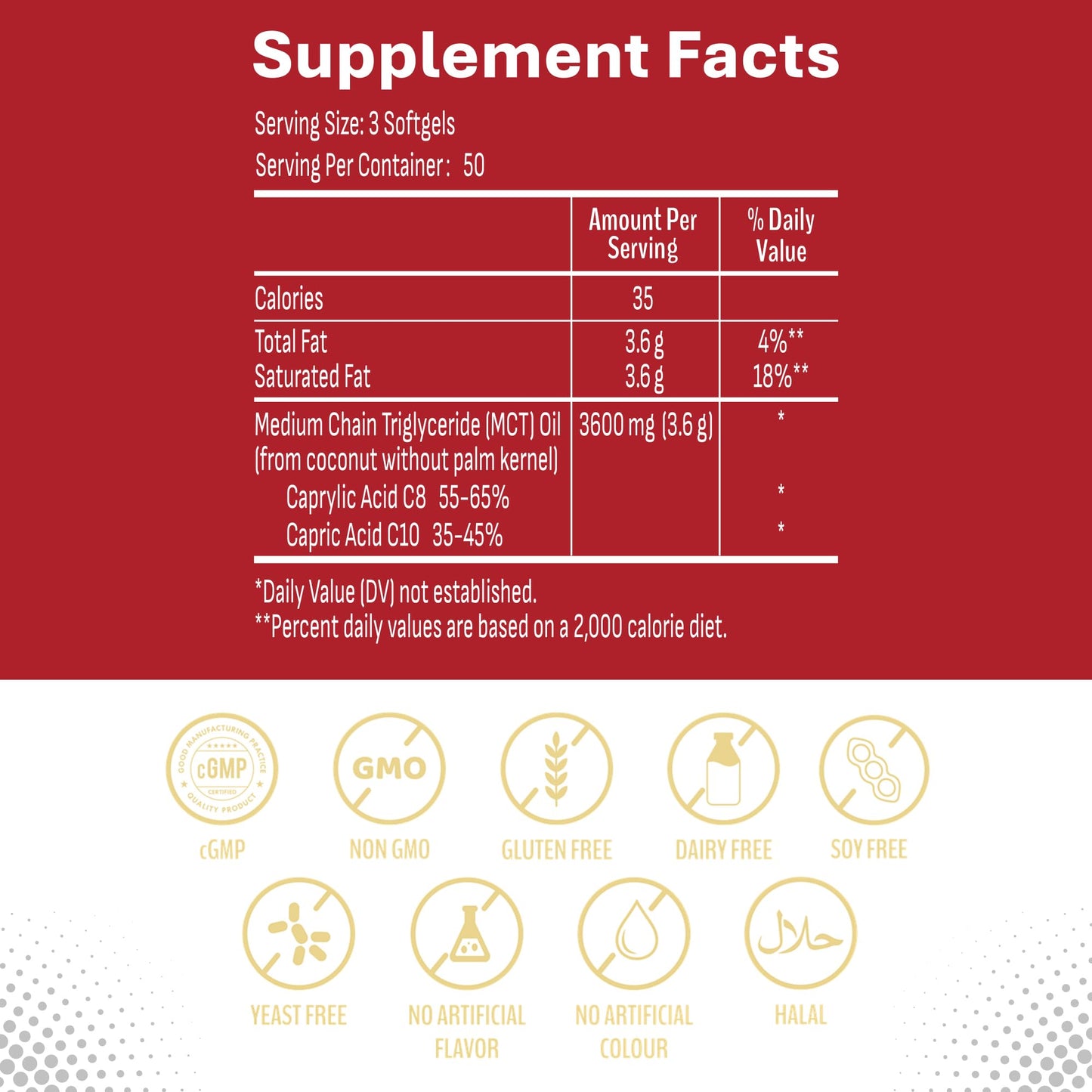 KEN MCT Oil 3600mg Softgel 1 Count