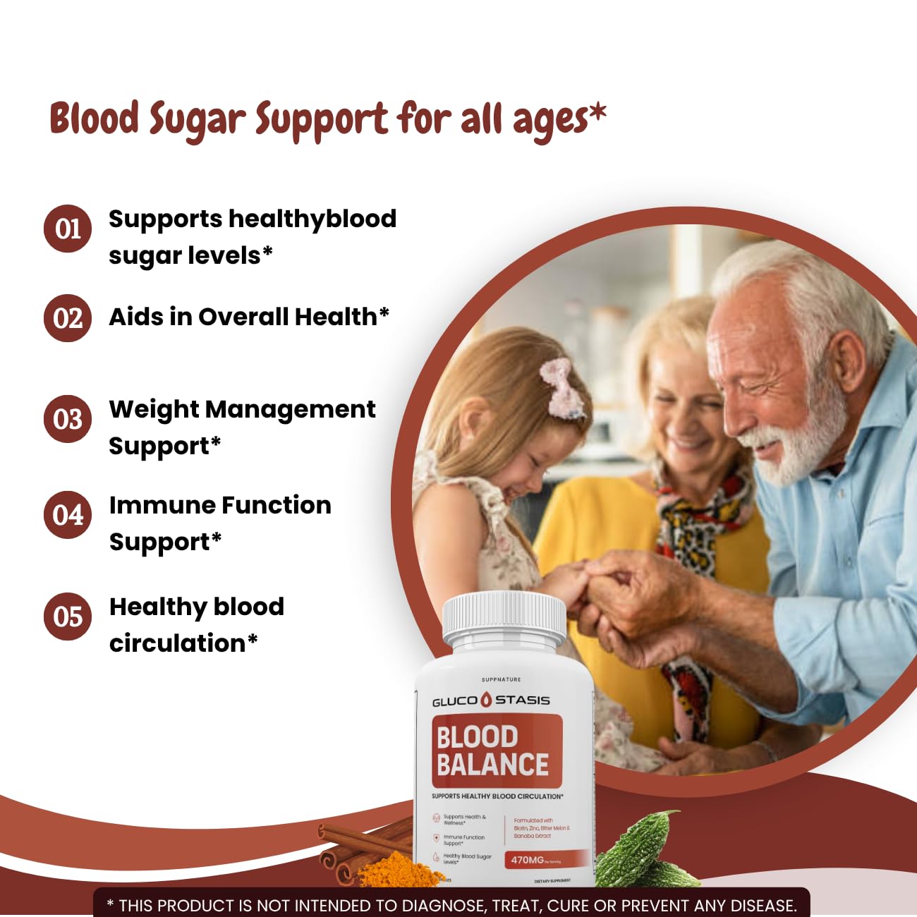 SuppNature Gluco Stasis Capsules 120 Capsules