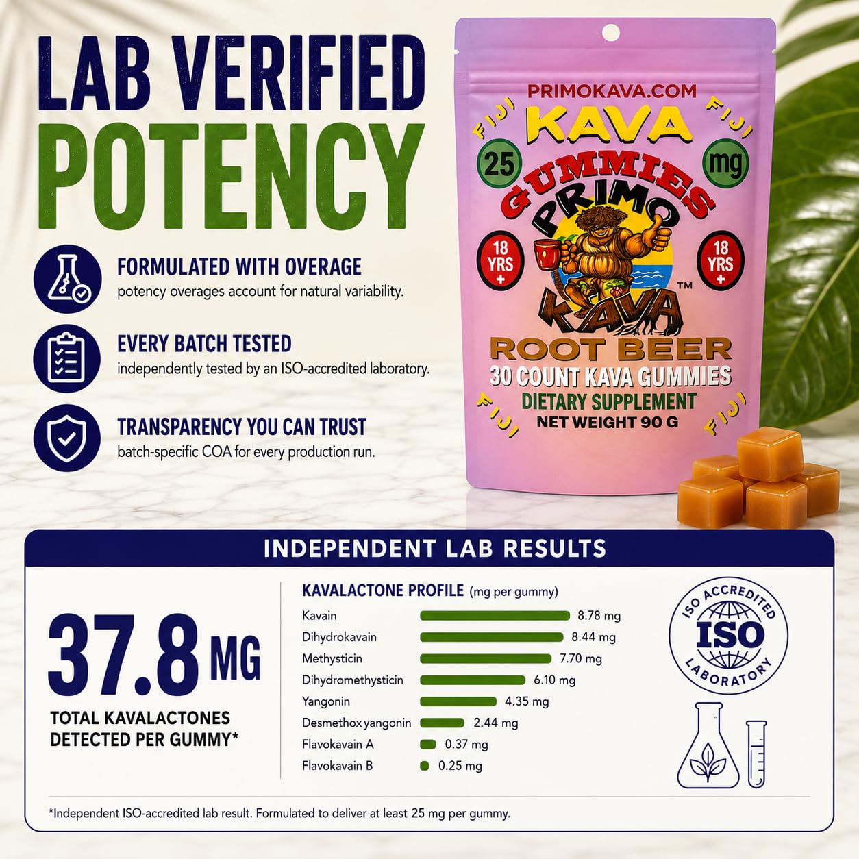 PRIMO KAVA Kava Kava Gummies 375mg, 30 Count