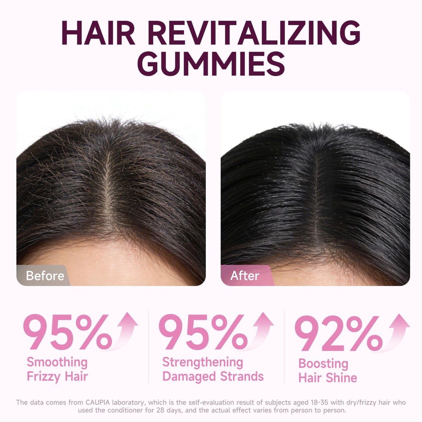 CAUPIA Hair Skin and Nails All-in-One Advanced Formula Supports Hair Growth - Skin Health & Nail Strength Capsules 30