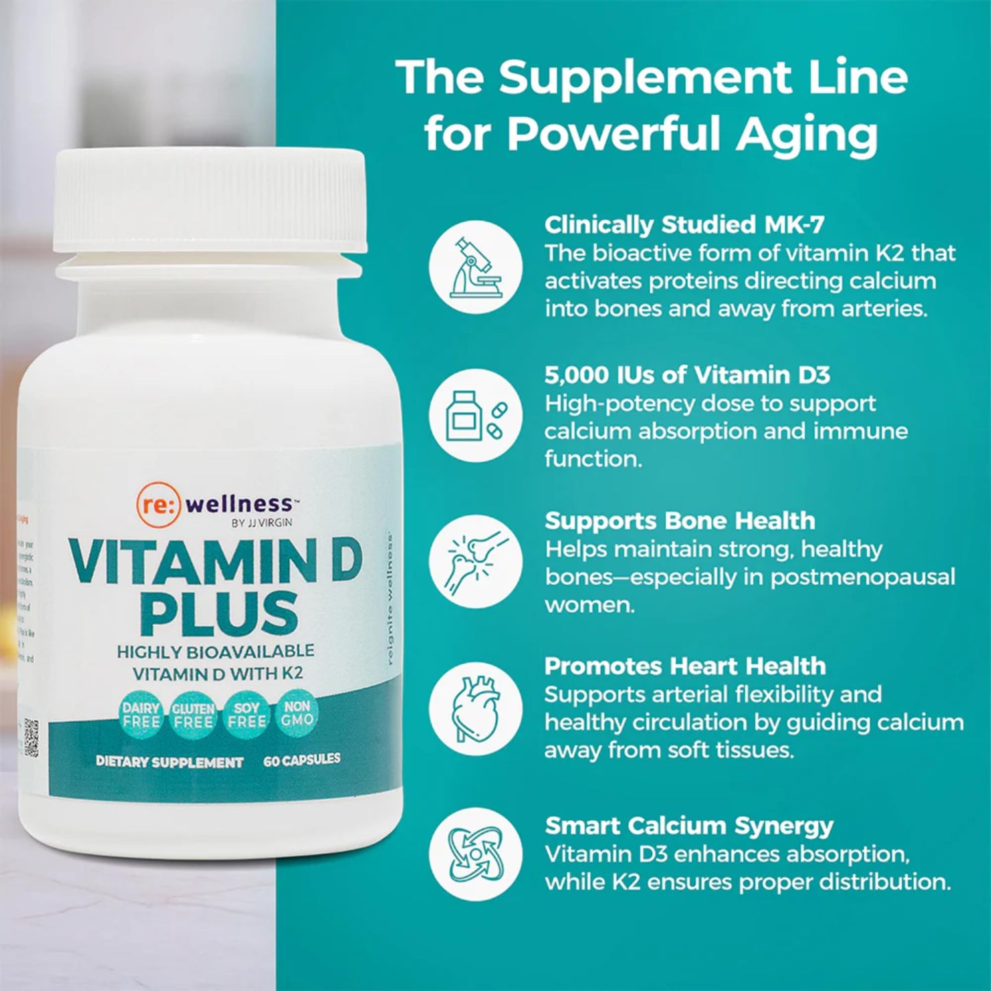 Reignite Wellness Vitamin D Plus Capsules, 60 Count