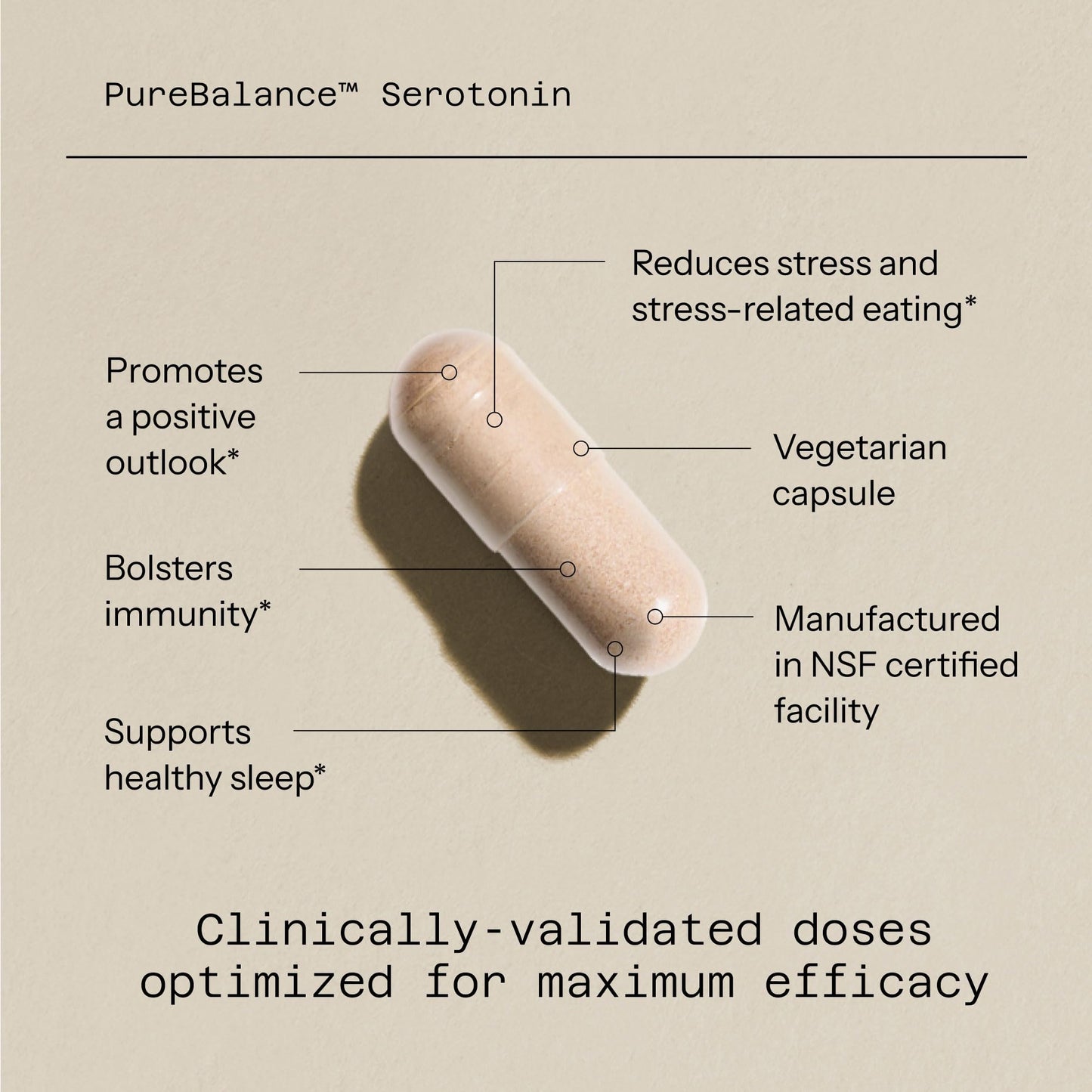 Quality of Life Pure Balance Serotonin Premium Capsules 60 Count