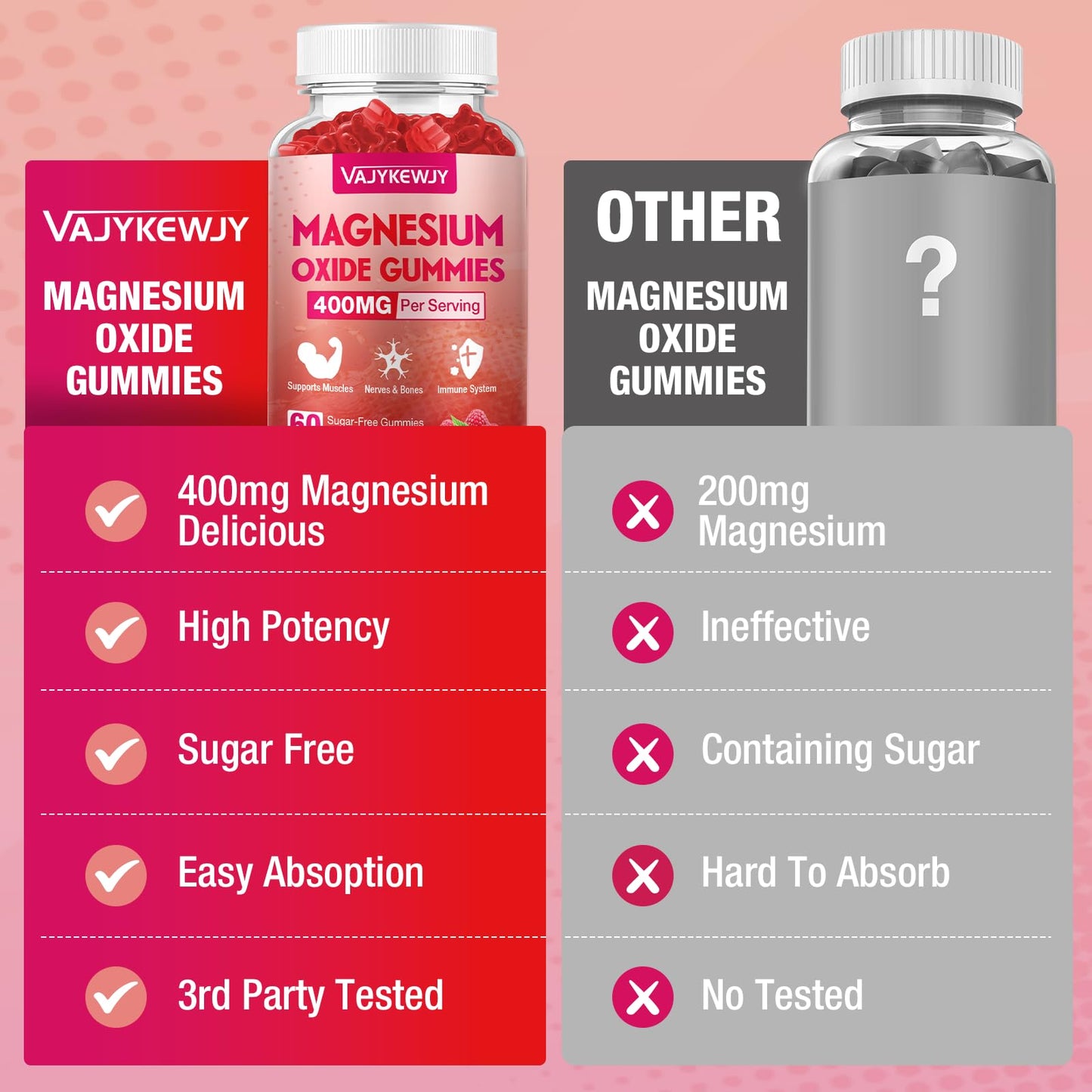 VAJYKEWJY Magnesium Oxide Gummies 400mg for Adults & Kids, 120 Count