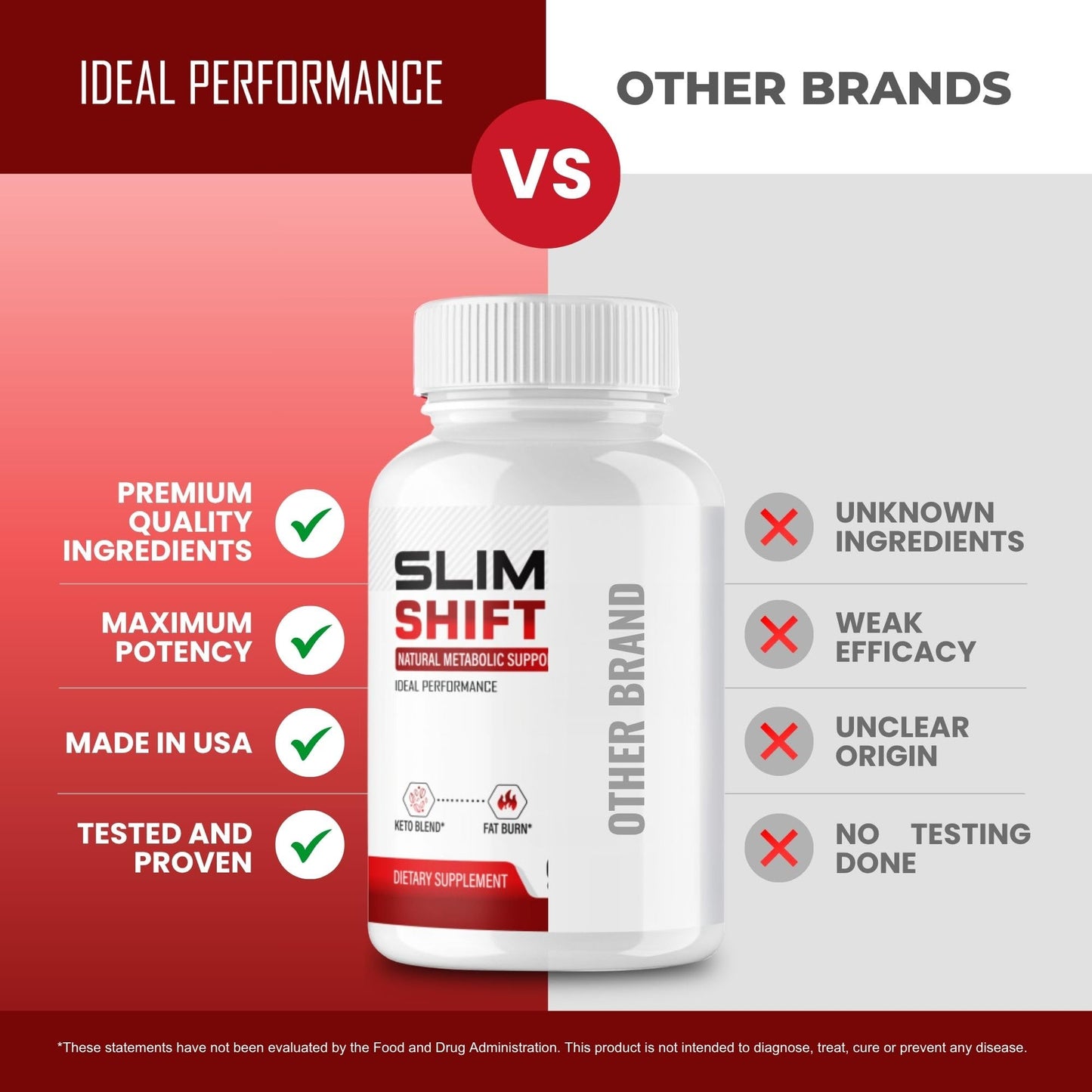 IDEAL PERFORMANCE SlimShift Capsules 300