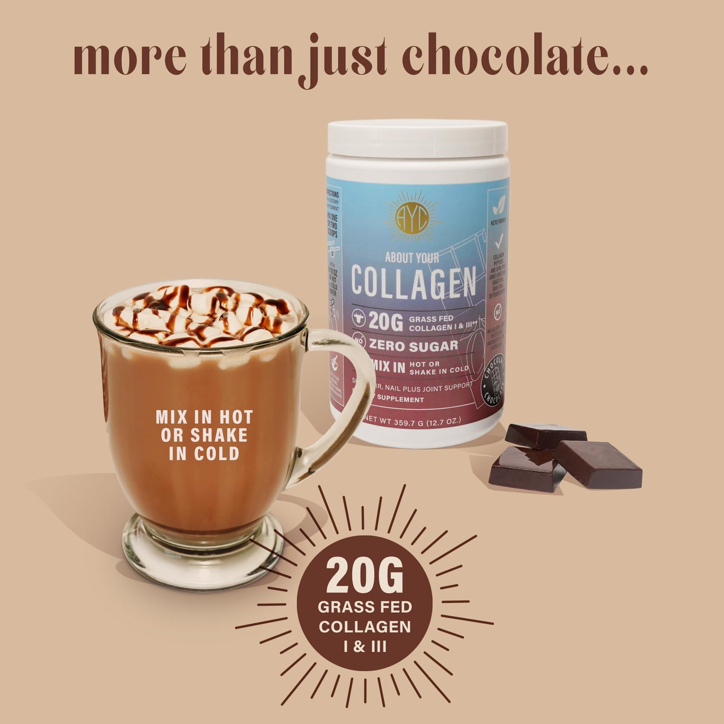 ABOUT YOUR COLLAGEN Chocolate Peptides Powder Grass Fed Hydrolyzed Type 1&3 Collagen 8.92 Ounce