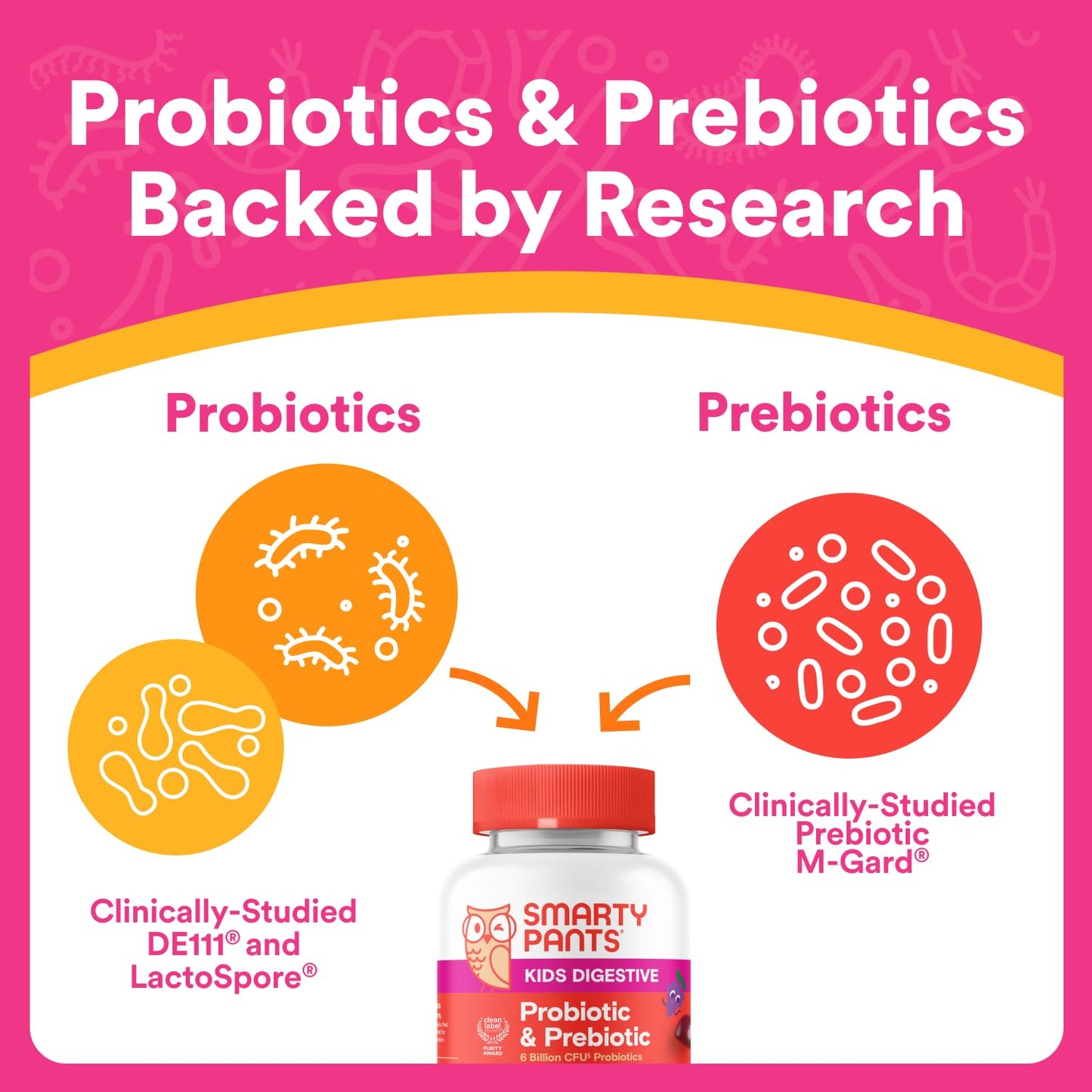 SmartyPants Kids Probiotic & Prebiotic Gummies for Digestive Health: Gut Health Supplement, Clinically Studied Prebiotic for Immune Support, 120 Gummies