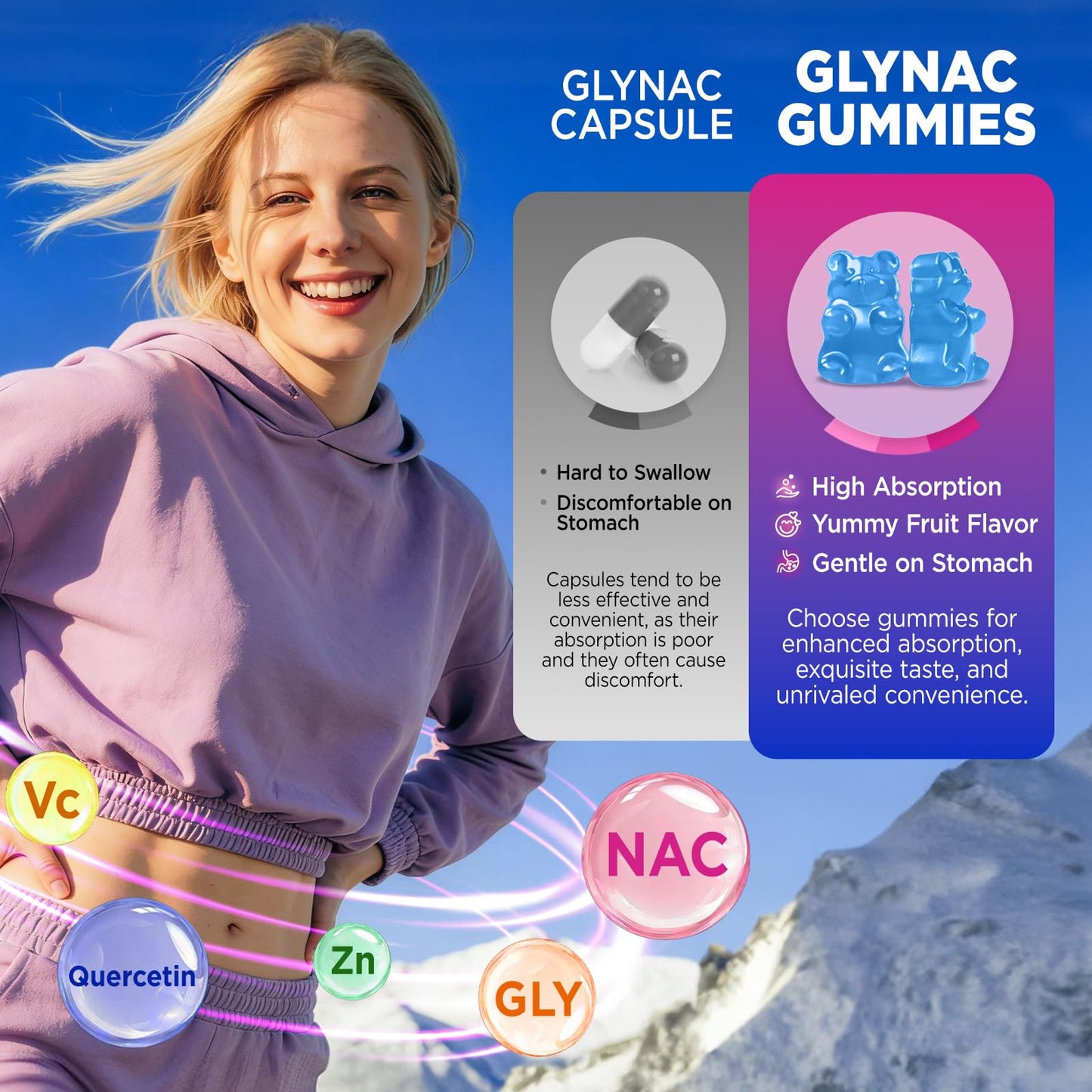 GREABBY Glynac Gummies 60 Count