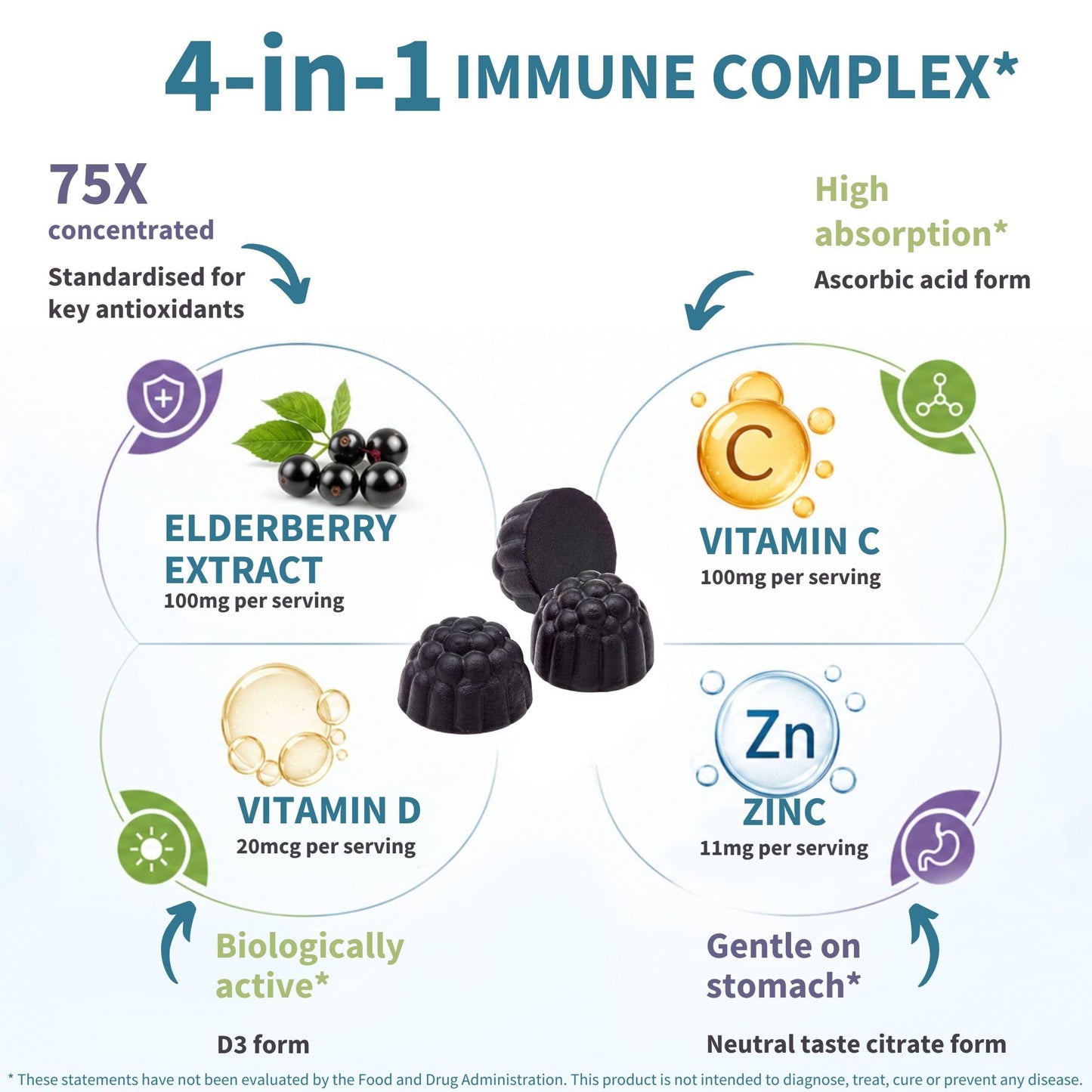 Igennus Healthcare Nutrition Advanced Elderberry Immune Gummies with Vitamin C, Zinc & D3, 4-in-1 Formula, 75:1 Concentration Standardized Extract, Natural Flavors, Clean Label, Vegetarian, Kids and Adults, 90 Gummies