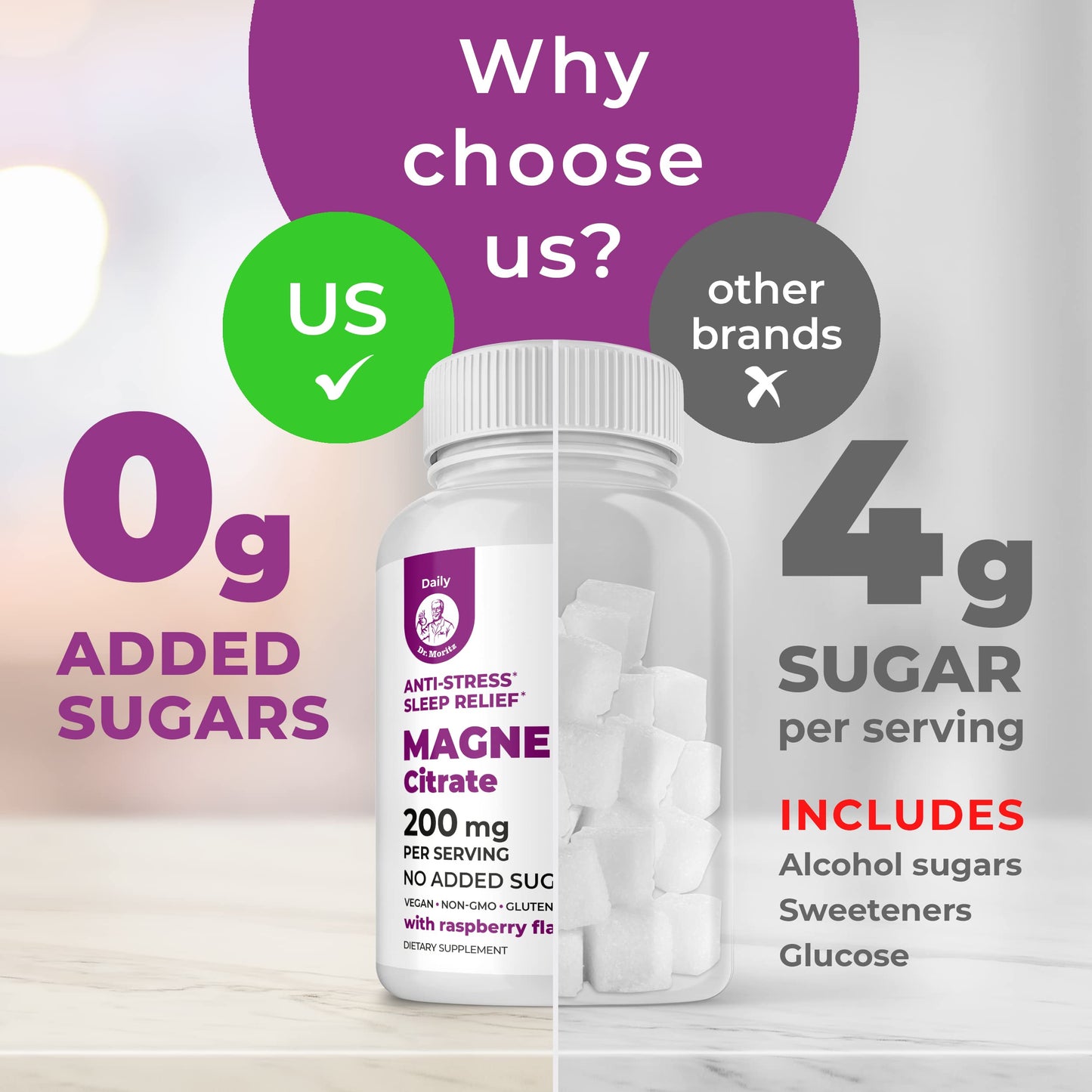 DR. MORITZ Magnesium Gummies for Kids Sugar-Free, 60 Count