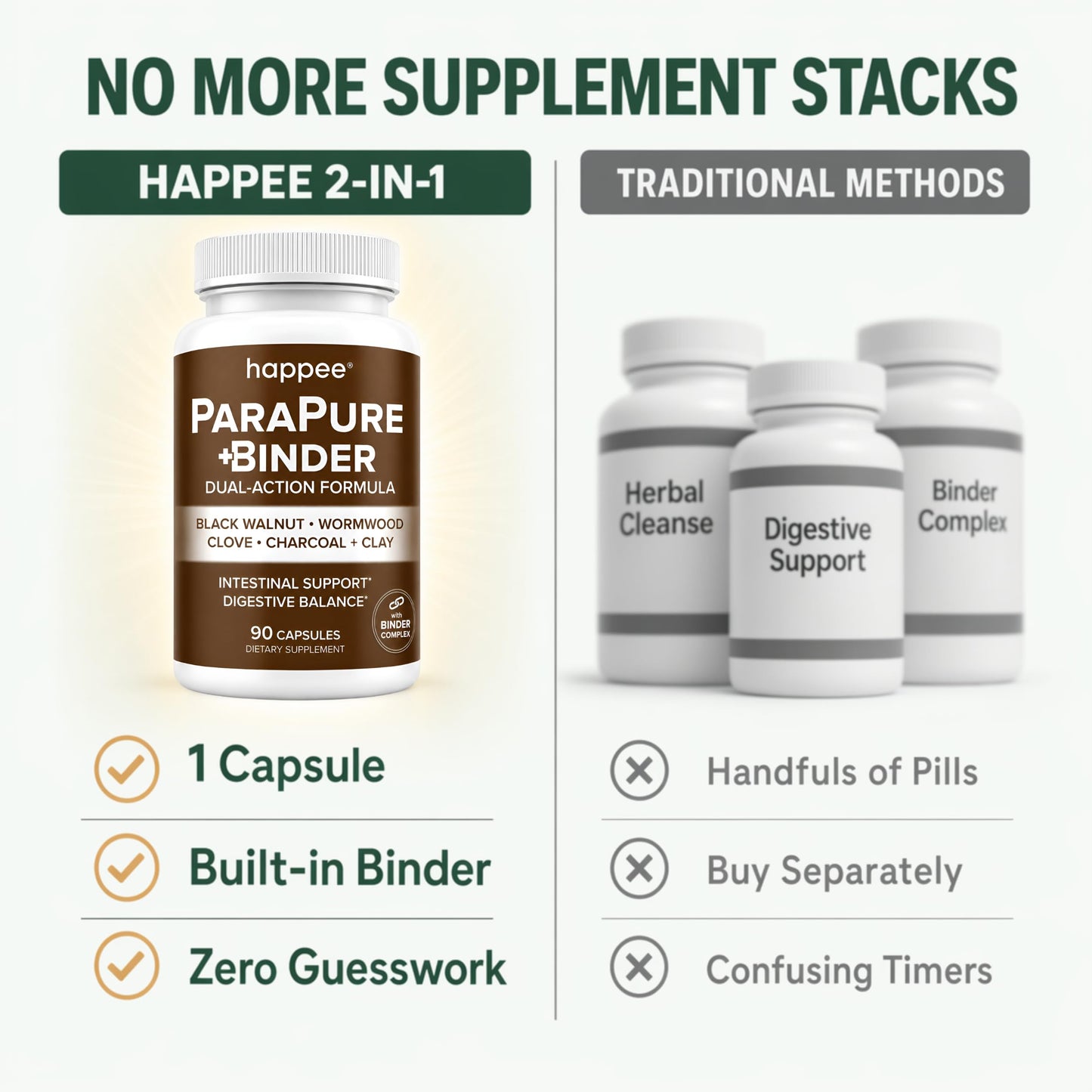 Happee ParaPure Cleanse with Binder for Humans, Intestinal Support, 2-in-1, 90 Capsules