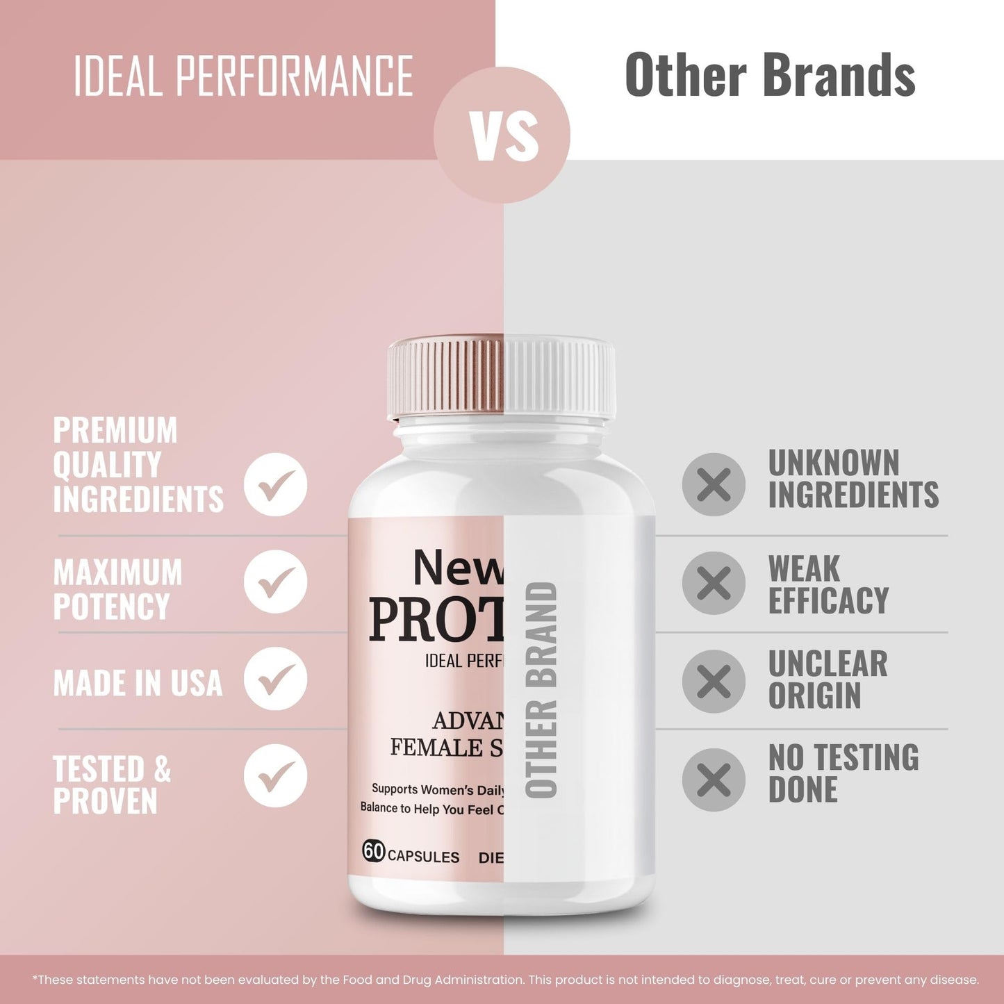 IDEAL PERFORMANCE New Era Protect Bladder for Women 120 Capsules