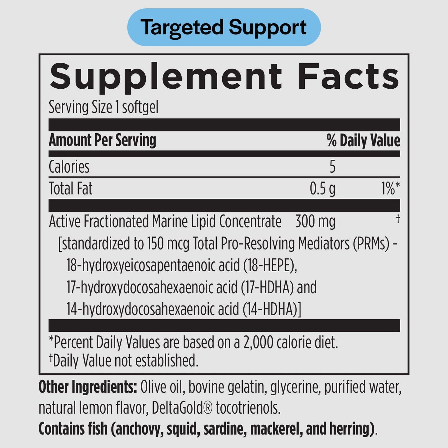 PureFormulas SPM Vital - 3 Active Specialized Pro-Resolving Mediators for Tissue Health & Minor Discomfort from SPM Fish Oil - Omega-3 Fatty Acids Supplement, Non-GMO, 60 Softgels
