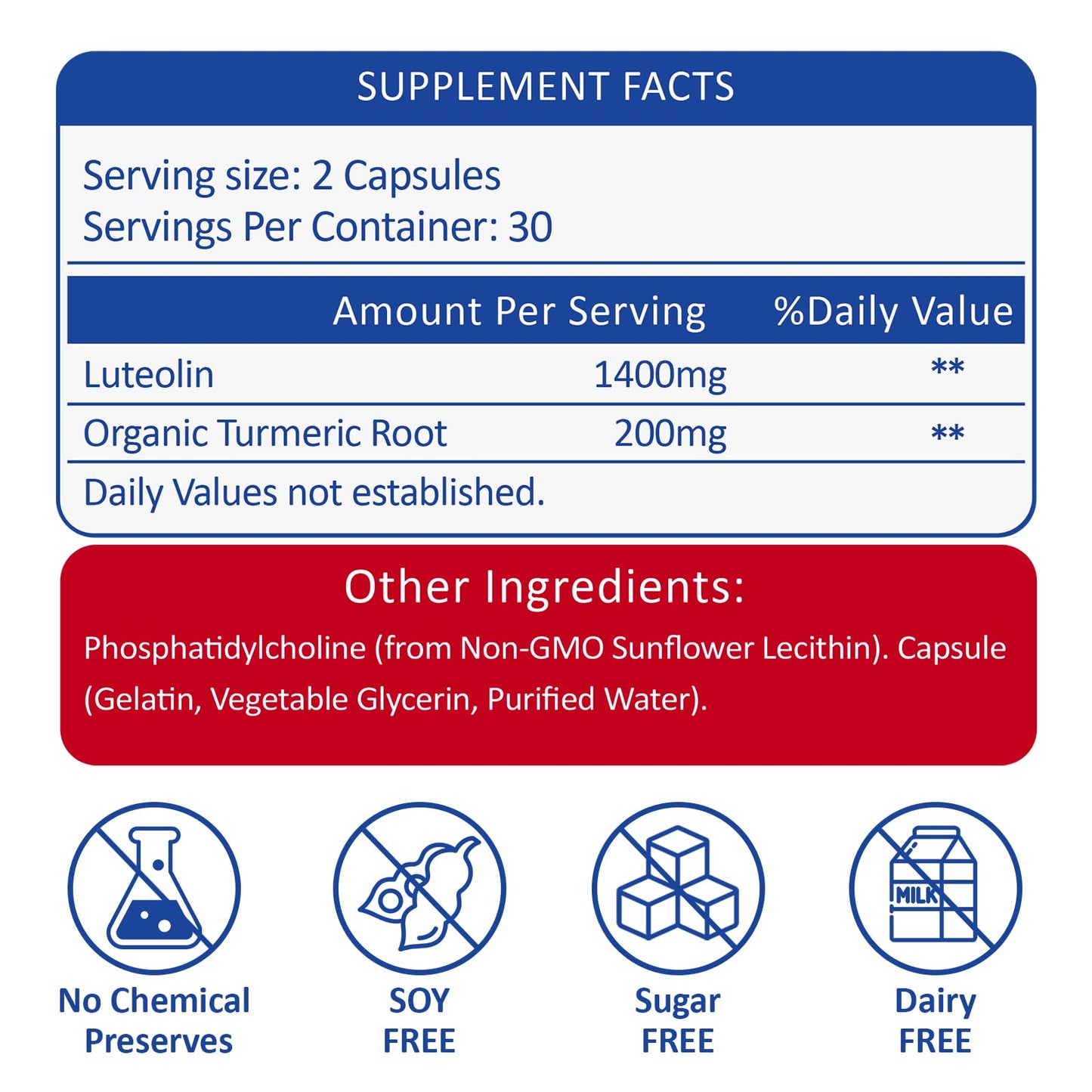 RimTuku Liposomal Luteolin 1400MG Capsules, 180 Count