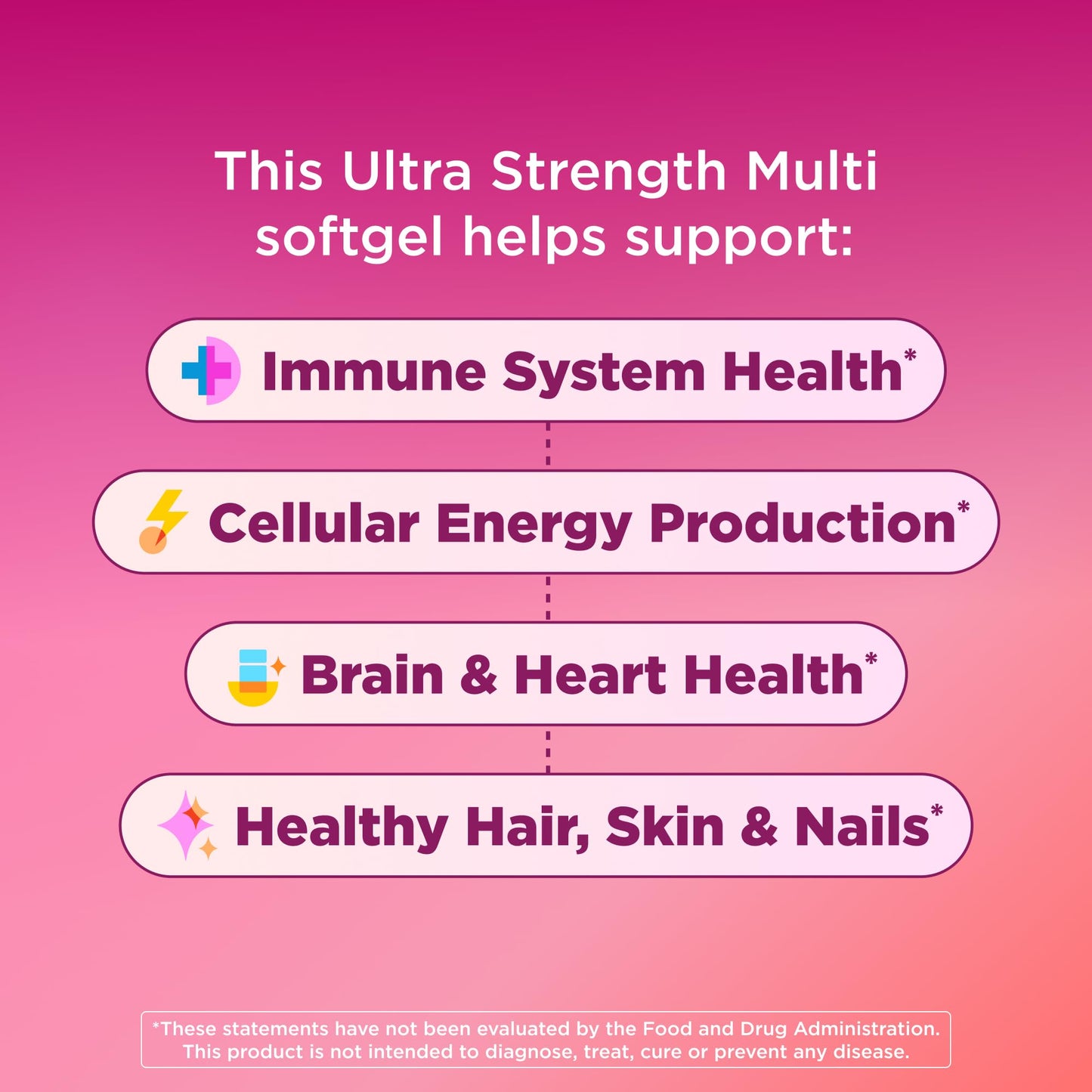 OLLY Ultra Strength Women's Multi Softgels 60 Count