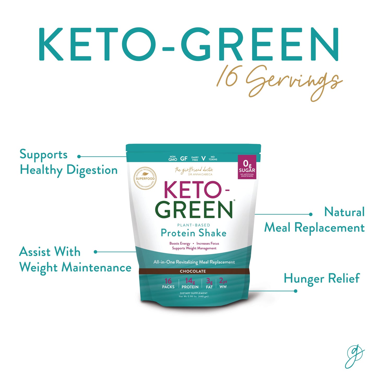 VIDAPURA Keto-Green Chocolate Vegan Protein Powder for Women by Dr. Anna Cabeca, 15.68 oz