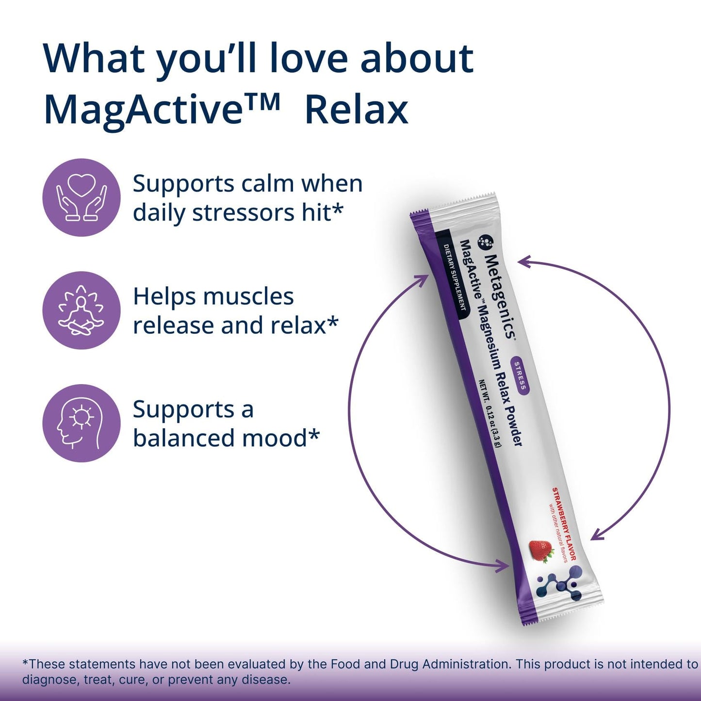 Metagenics MagActive Magnesium Relax Powder, 30 Packets
