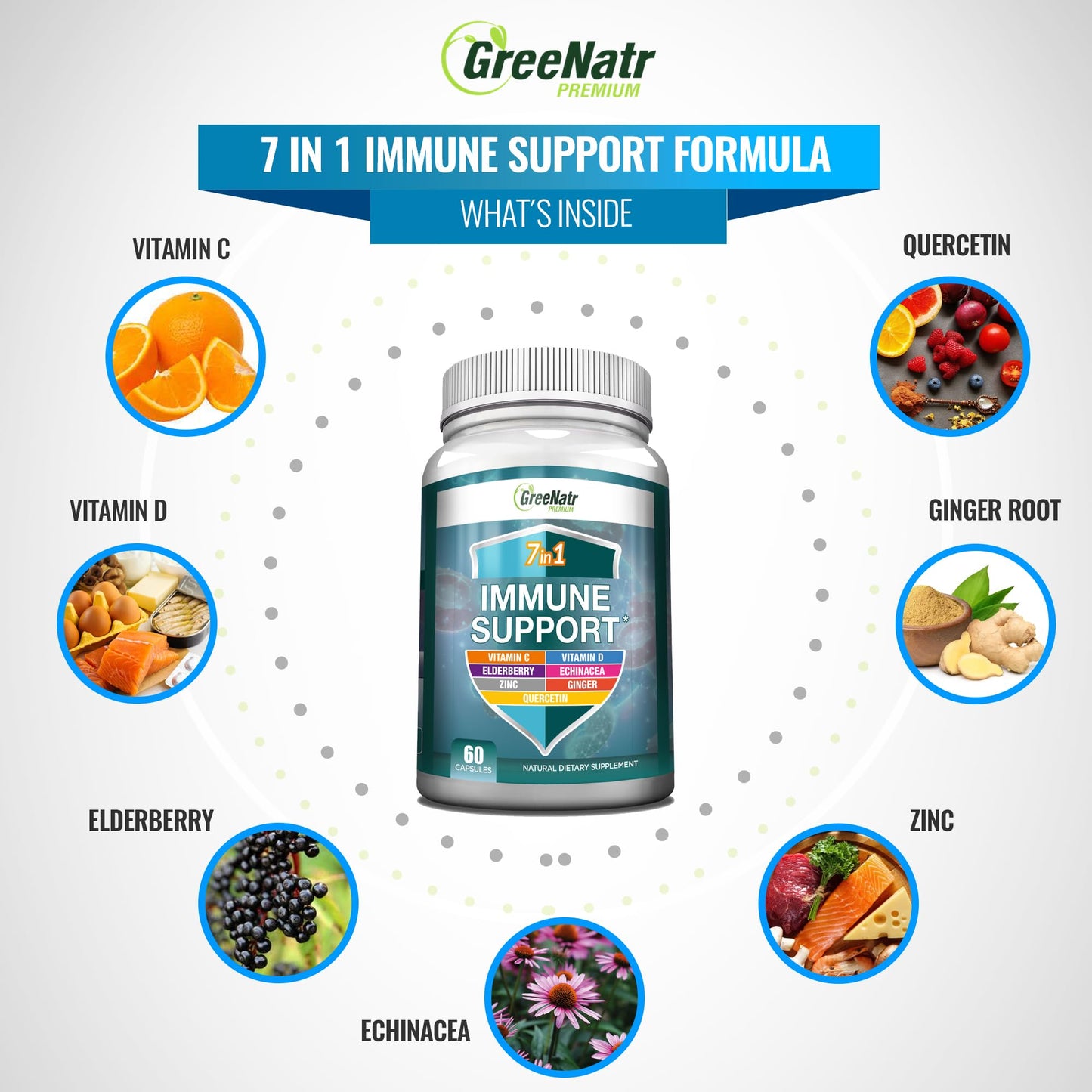 GreeNatr Immune Support Supplement with Vitamin C, D3, Zinc 50mg, Quercetin, Echinacea Purpurea, Sambucus Elderberry and Ginger 180 Tablets