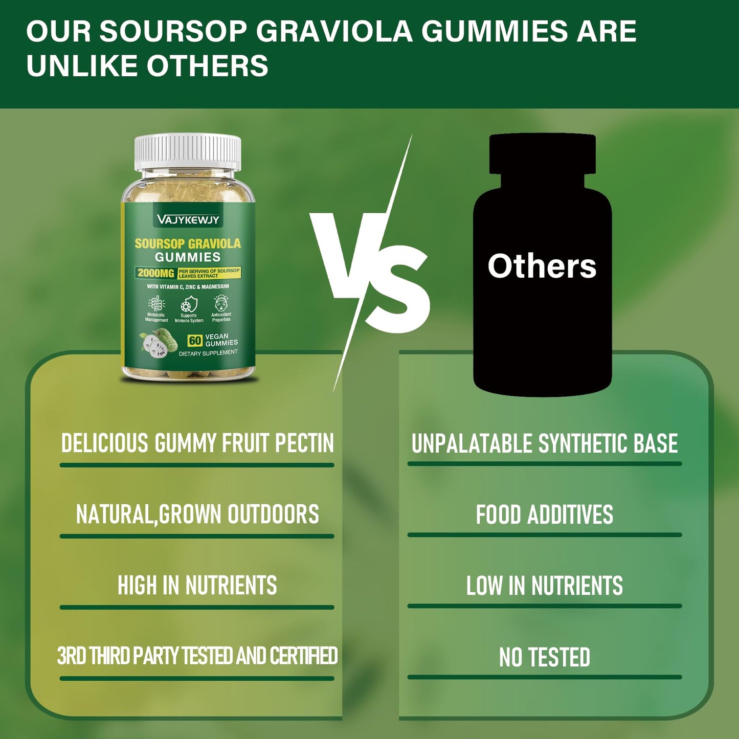 VAJYKEWJY Soursop Graviola Gummies - 2000mg Extra Strength Soursop Leaves Extract, Vitamin C, Zinc & Whole Natural Food for Immunity, Vegan, 60 Gummies