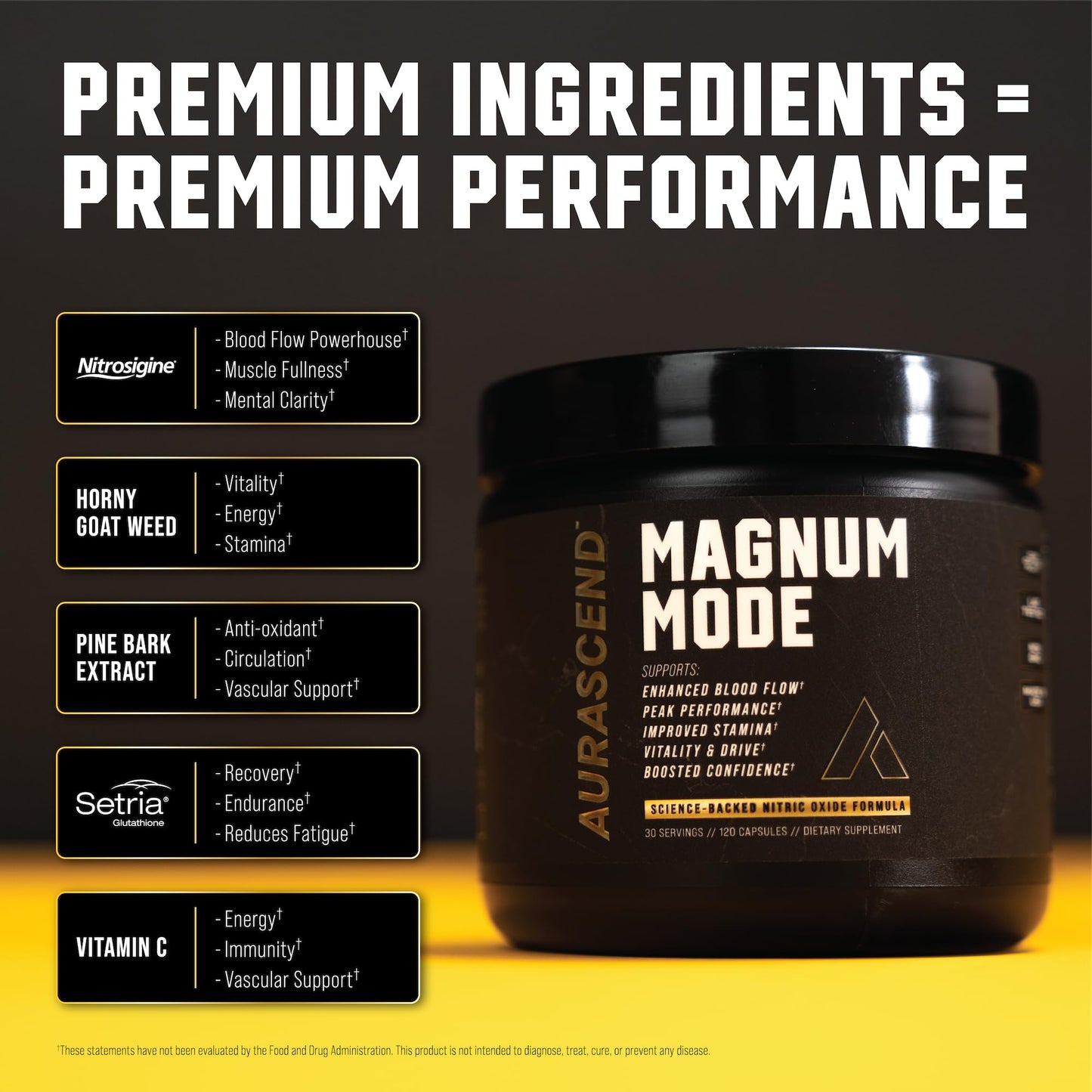 Aurascend Magnum Mode Nitric Oxide Supplements for Men with L Arginine, 120 Capsules