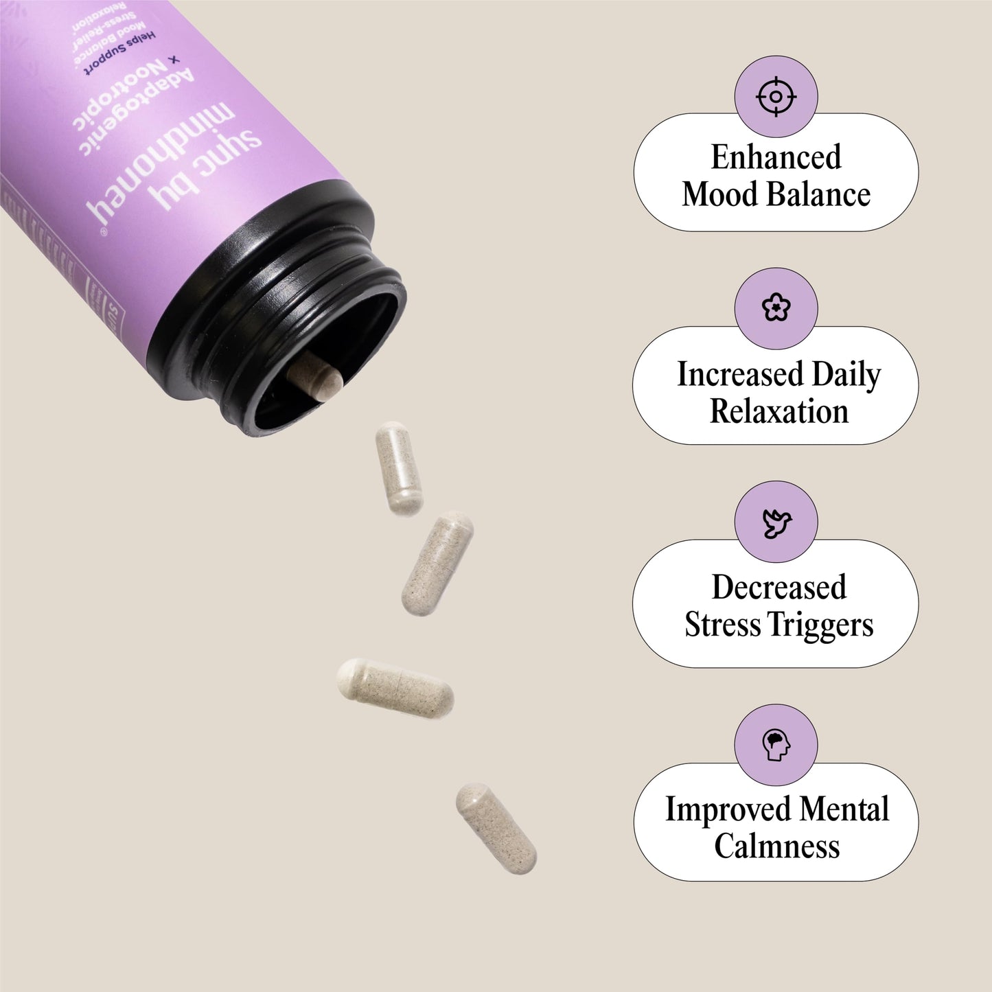 MINDHONEY SYNC All-in-One Adaptogenic Supplement Capsule, 60 Count
