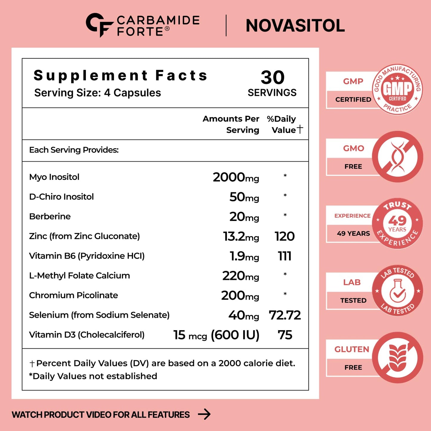 Carbamide Forte Myo Inositol & D Chiro Inositol Supplement, 120 Capsules