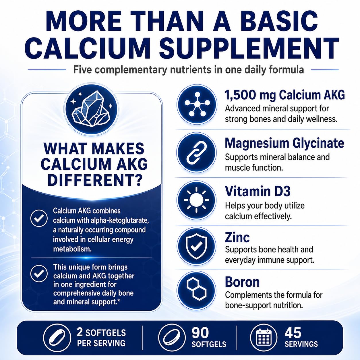 VITAOWN Liposomal Calcium AKG Supplement with Magnesium Glycinate, Vitamin D3, Zinc & Boron – Daily Bone and Mineral Support – 1,500 mg Ca-AKG per Serving – 90 Softgels