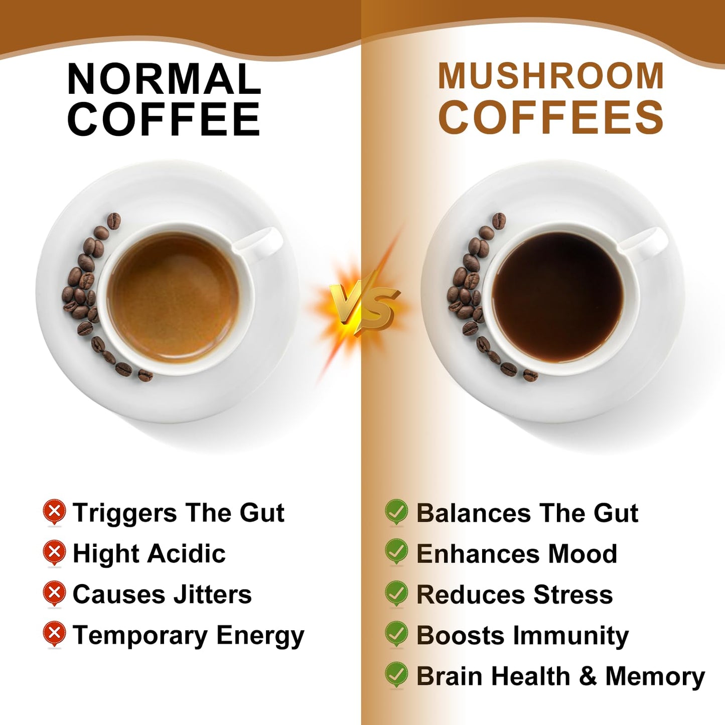 B BEWORTHS Mushroom Coffee Powder 8.8 Ounce