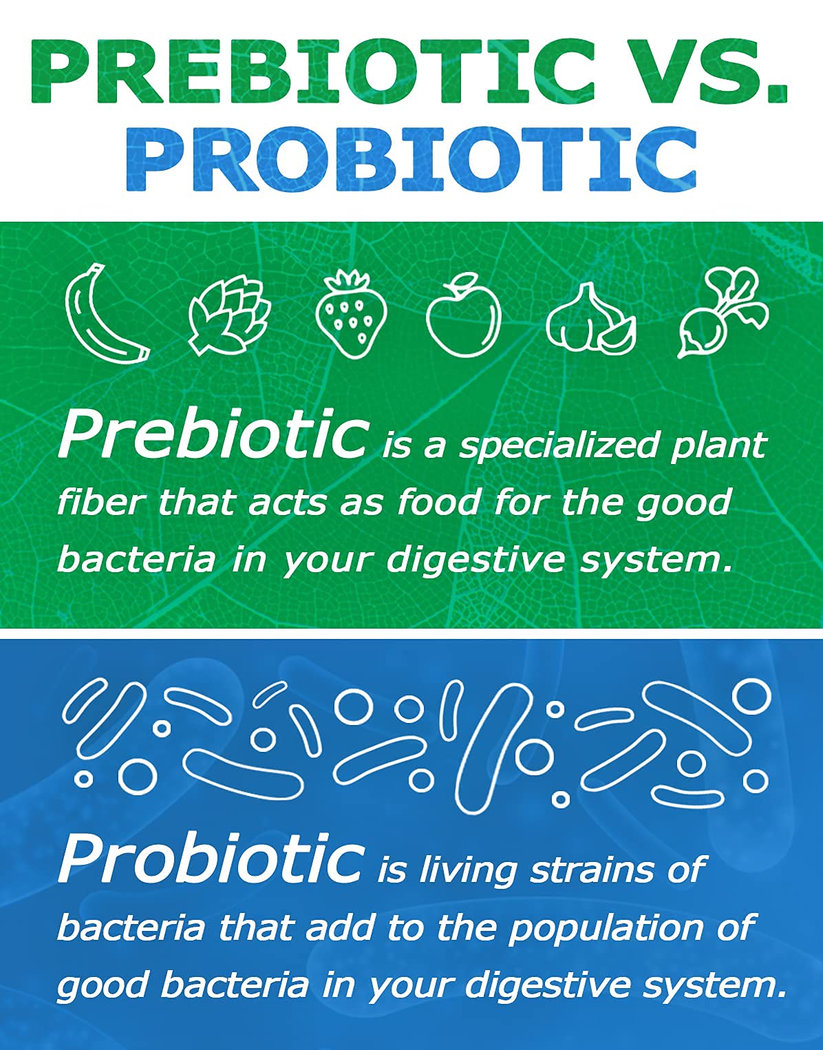 Prebiotin Prebiotic Fiber Supplement Powder 8.68 oz