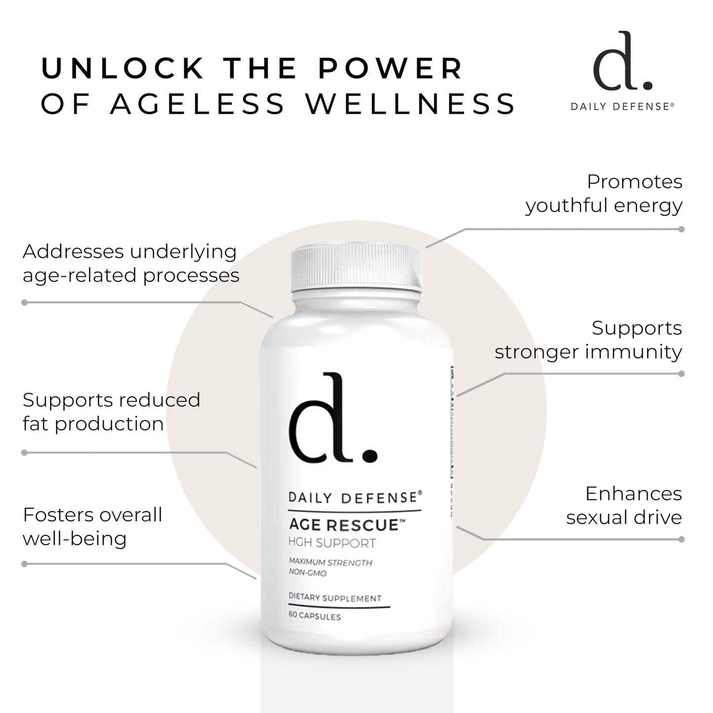 Daily Defense Age Rescue Anti Aging Amino Acids Supplement Capsule 1