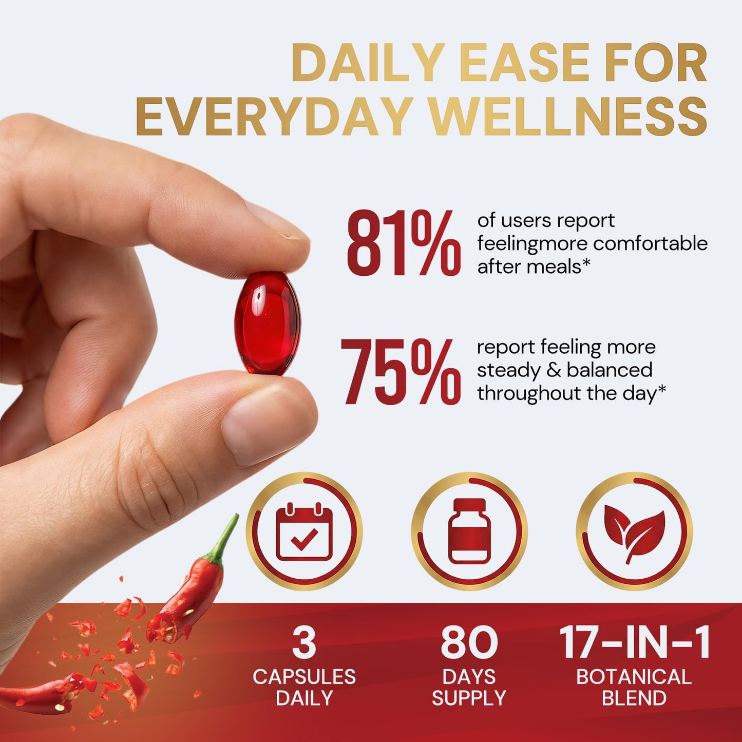 CFILIHTC Cayenne Pepper Capsules 240 Capsules