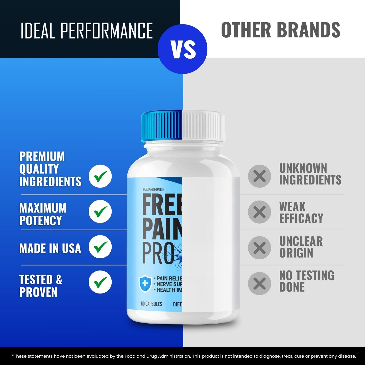 IDEAL PERFORMANCE Free Pain Pro Capsules 60 Count