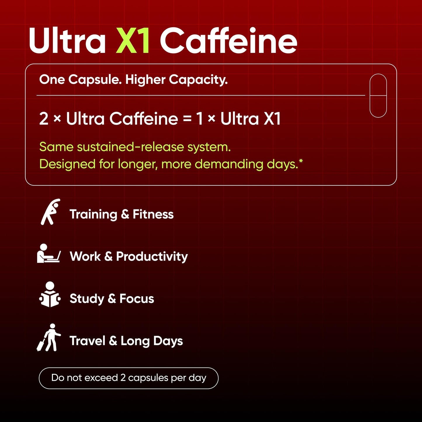 BareLabs Ultra X1 Extended Release Caffeine Capsules, 30 Count