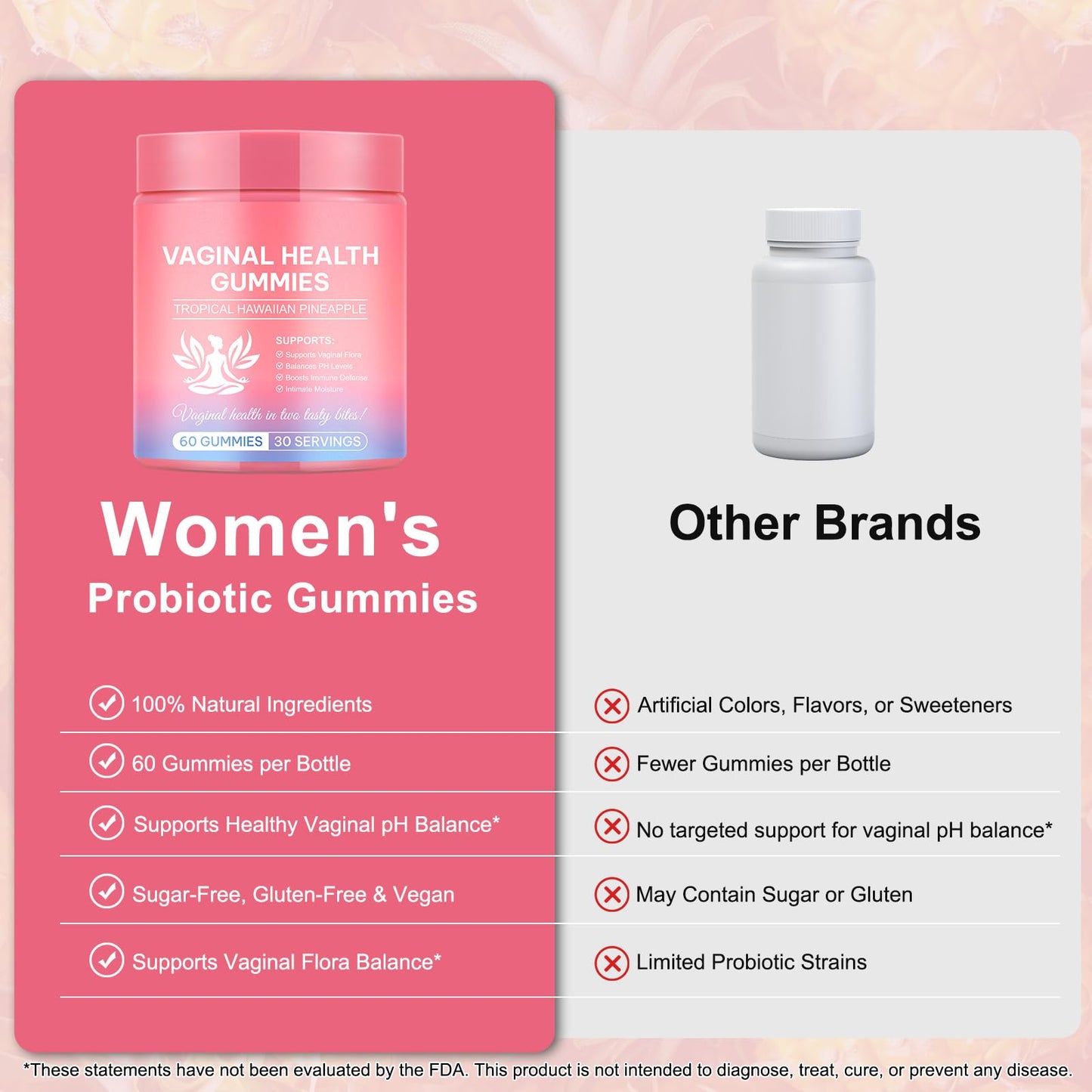 FuyunCo Vaginal Probiotics Source Feminine Gummies, 60 Count
