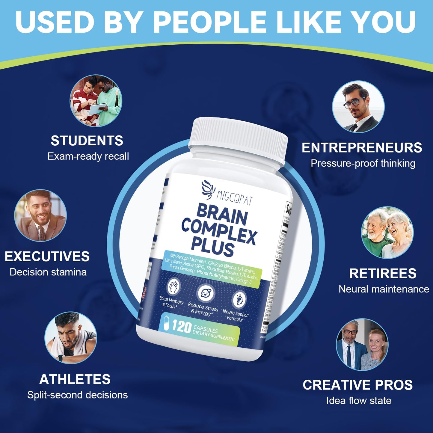 Migcopat Brain Supplements for Memory & Focus Nootropic with Bacopa, Lion's Mane, Alpha GPC, Vitamin B6 & B12, 240 Capsules