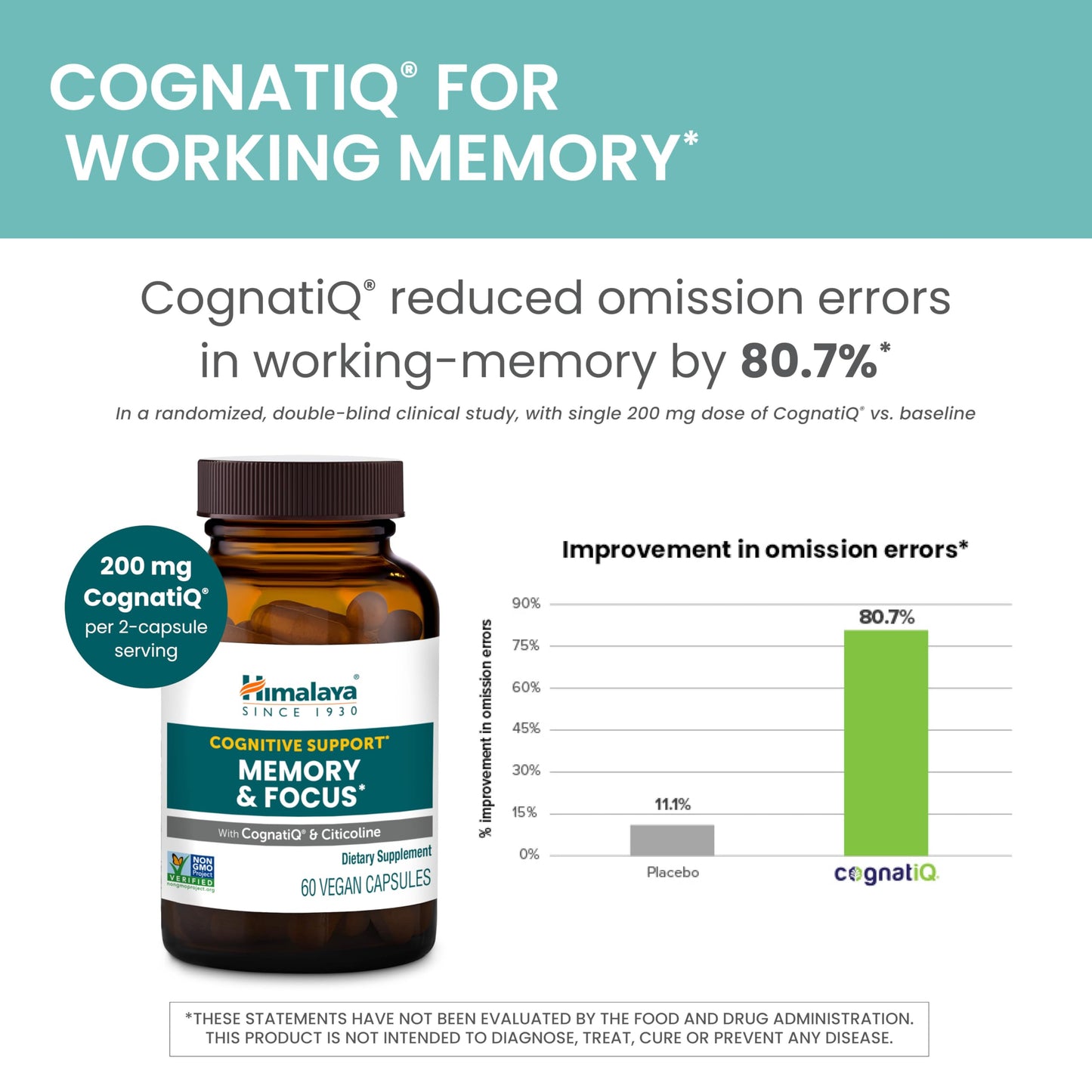 Himalaya Memory & Focus Herbal Supplement for Brain Health, 60 Capsules