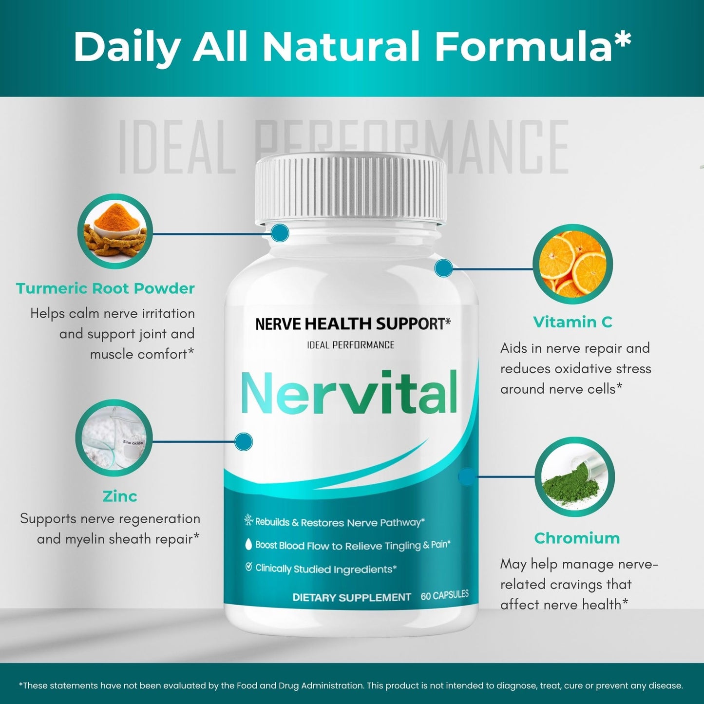 IDEAL PERFORMANCE Nervital Nerve Supplement Capsules, 120 Count