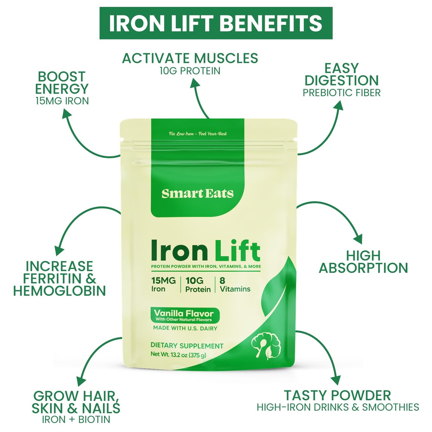 Smart Eats Iron Powder 13.2 Ounce