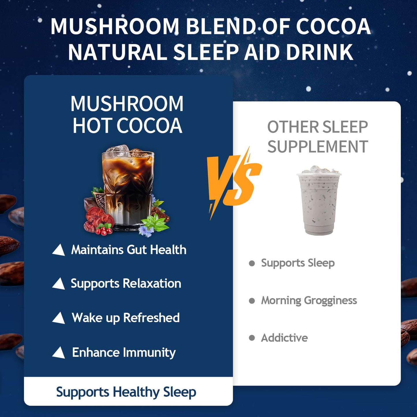 GRGTP Mushroom Hot Cocoa Reishi & L-Theanine Adaptogenic Hot Chocolate Mix with Melatonin & Glycine for Sleep Support, Stress Relief, and Relaxation Powder, 11.64 Ounce