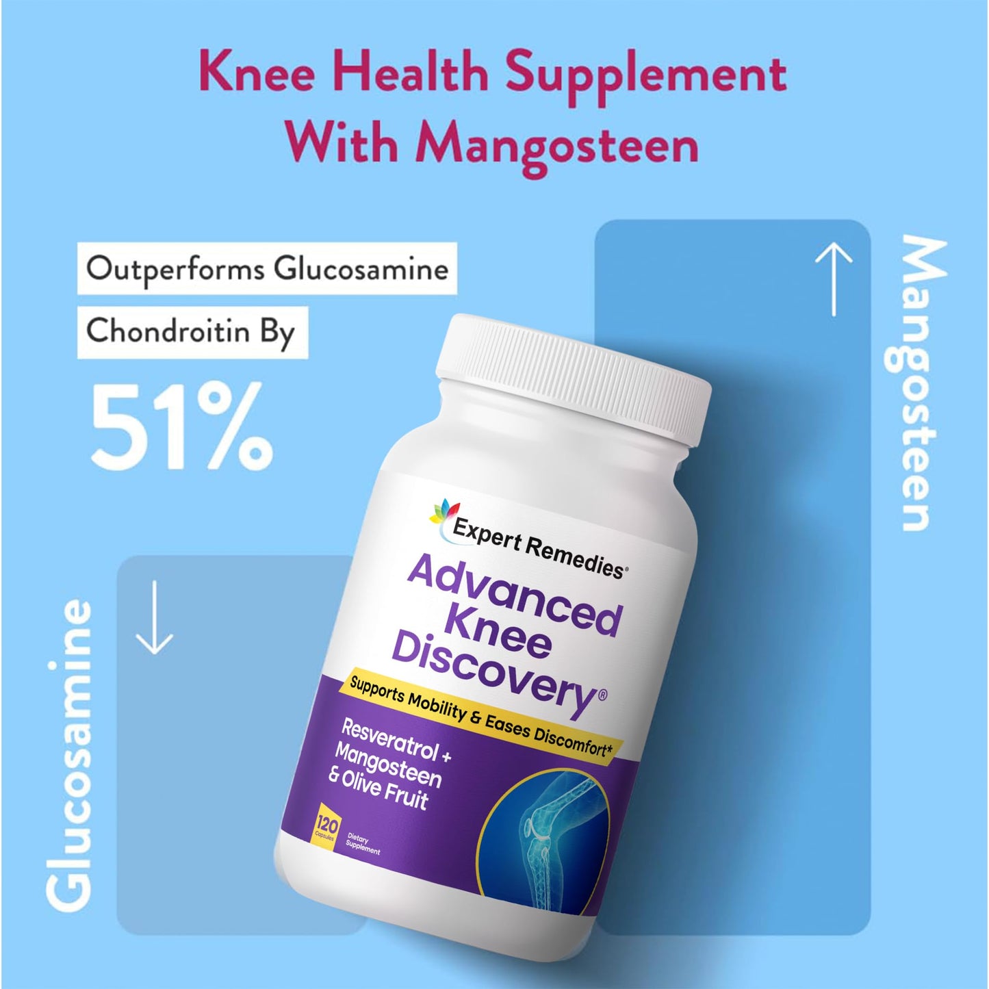 Advanced Knee Discovery Knee Joint Support Supplement 120 Capsules