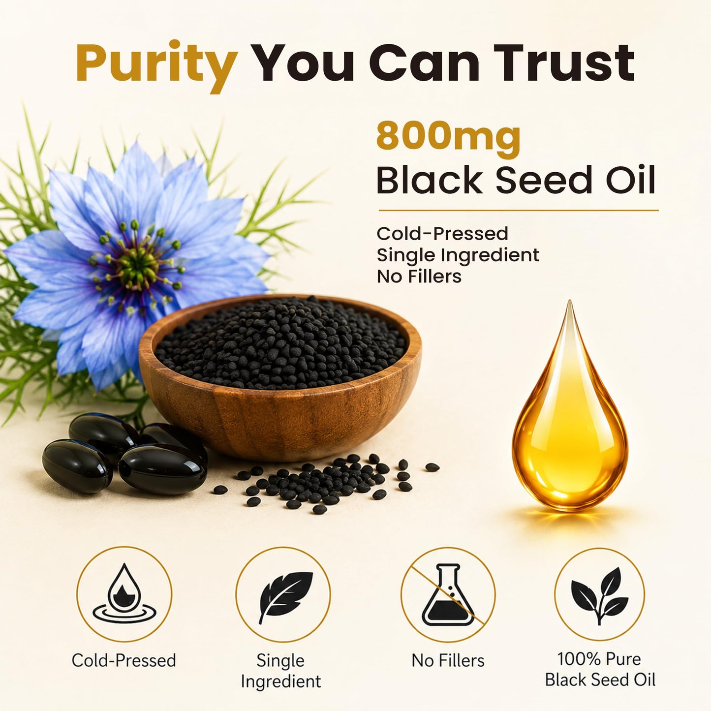 Colivigor Ethiopian Black Seed Oil 800mg Softgels, 240 Count