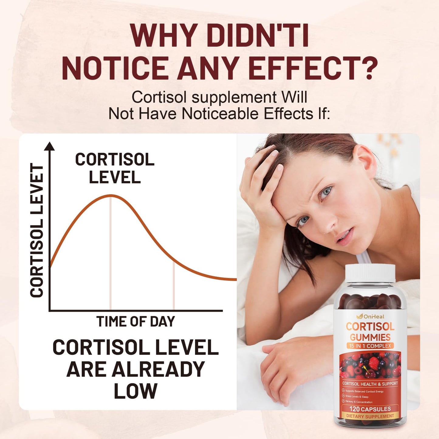 YBFQ Unisex Cortisol Gummies 60 Count
